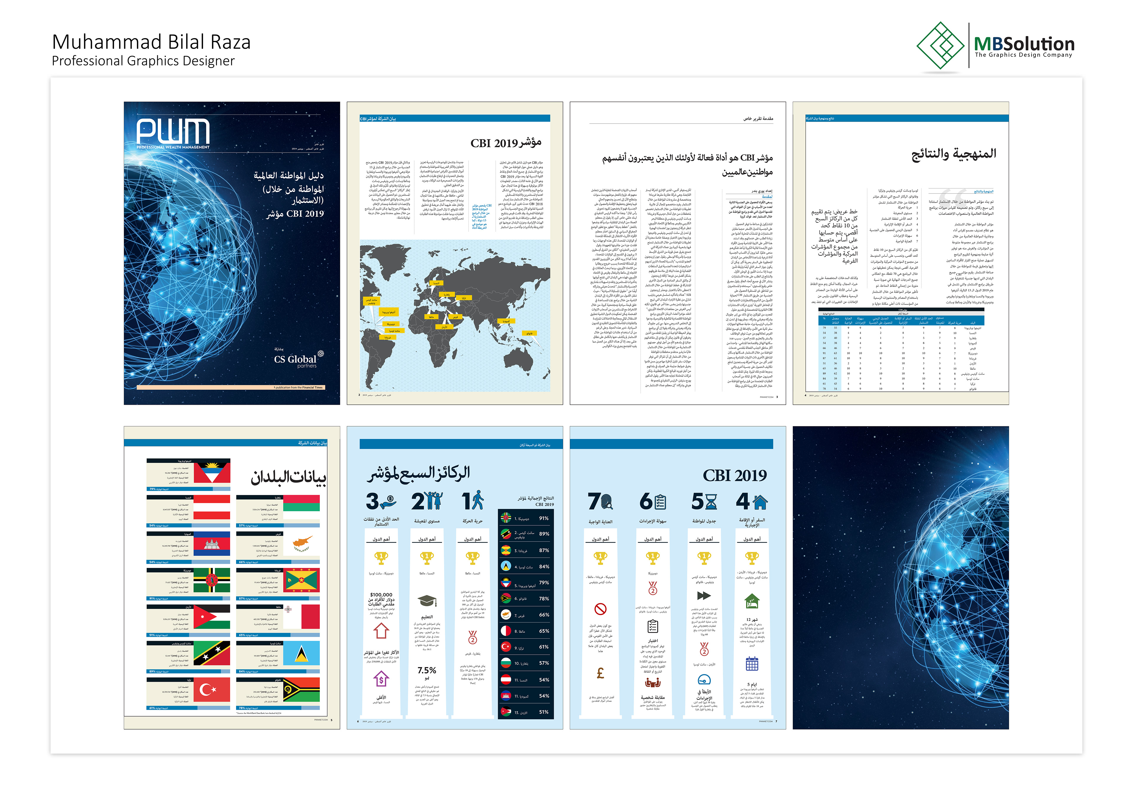 Booklet and Document PDF artwork 4 by Muhammad Bilal