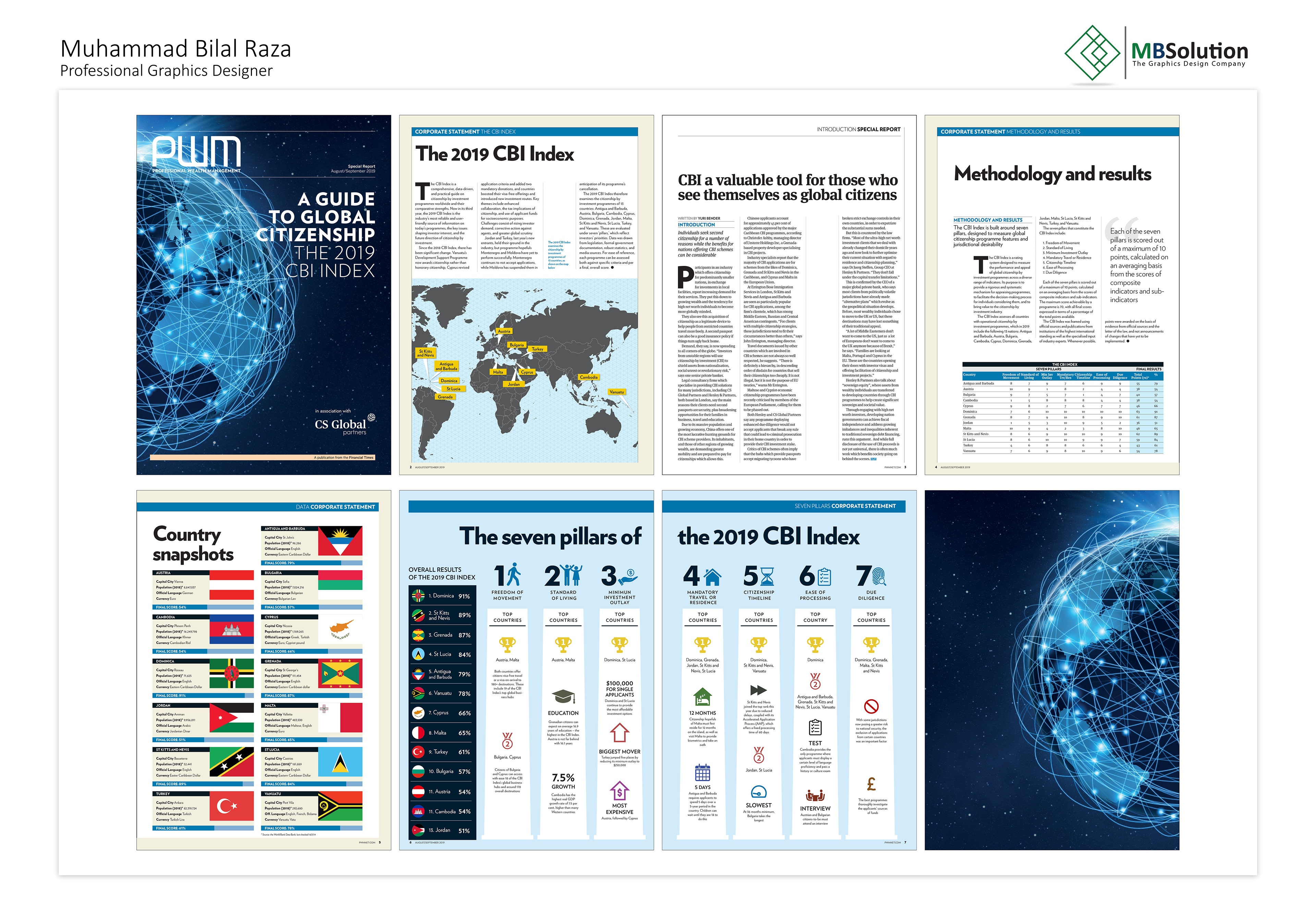 Booklet and Document PDF artwork 5 by Muhammad Bilal