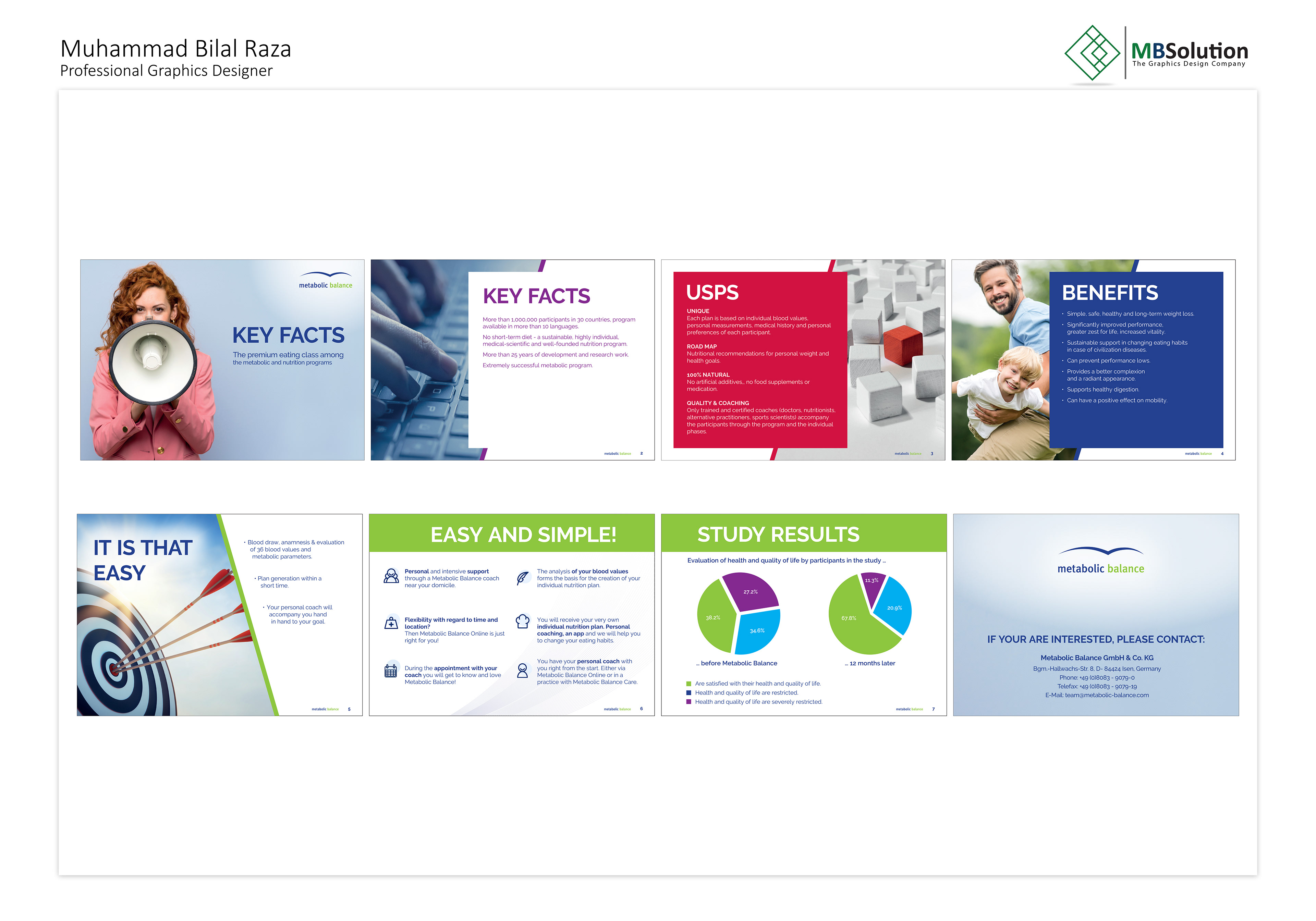 Booklet and Document PDF artwork 6 by Muhammad Bilal