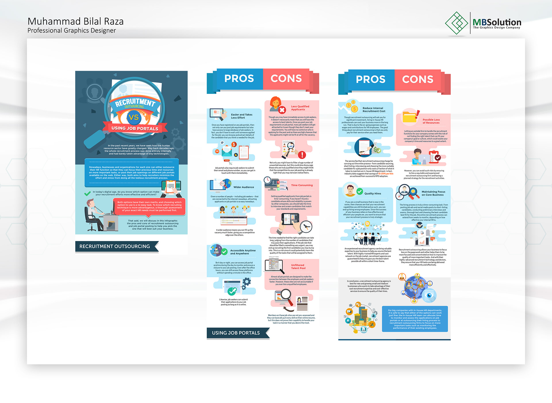 Infographic artwork 6 by Muhammad Bilal