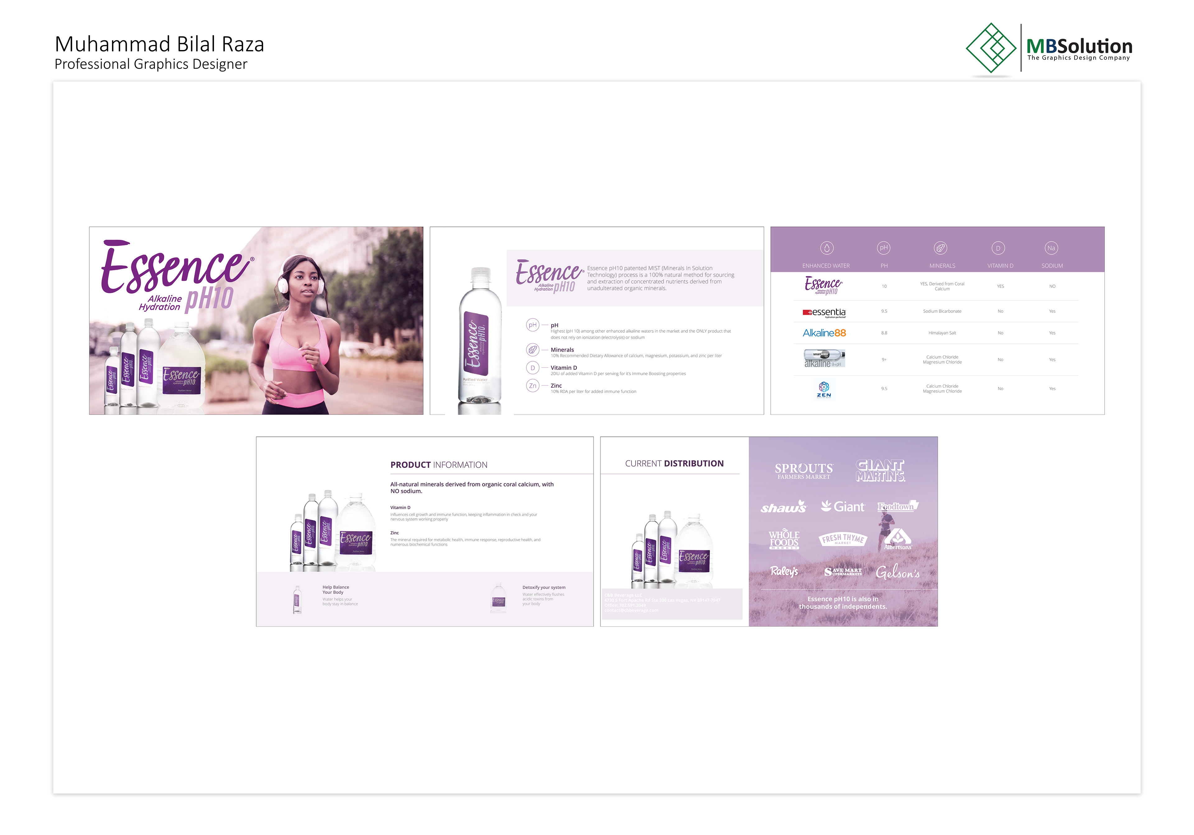 Booklet and Document PDF artwork 3 by Muhammad Bilal