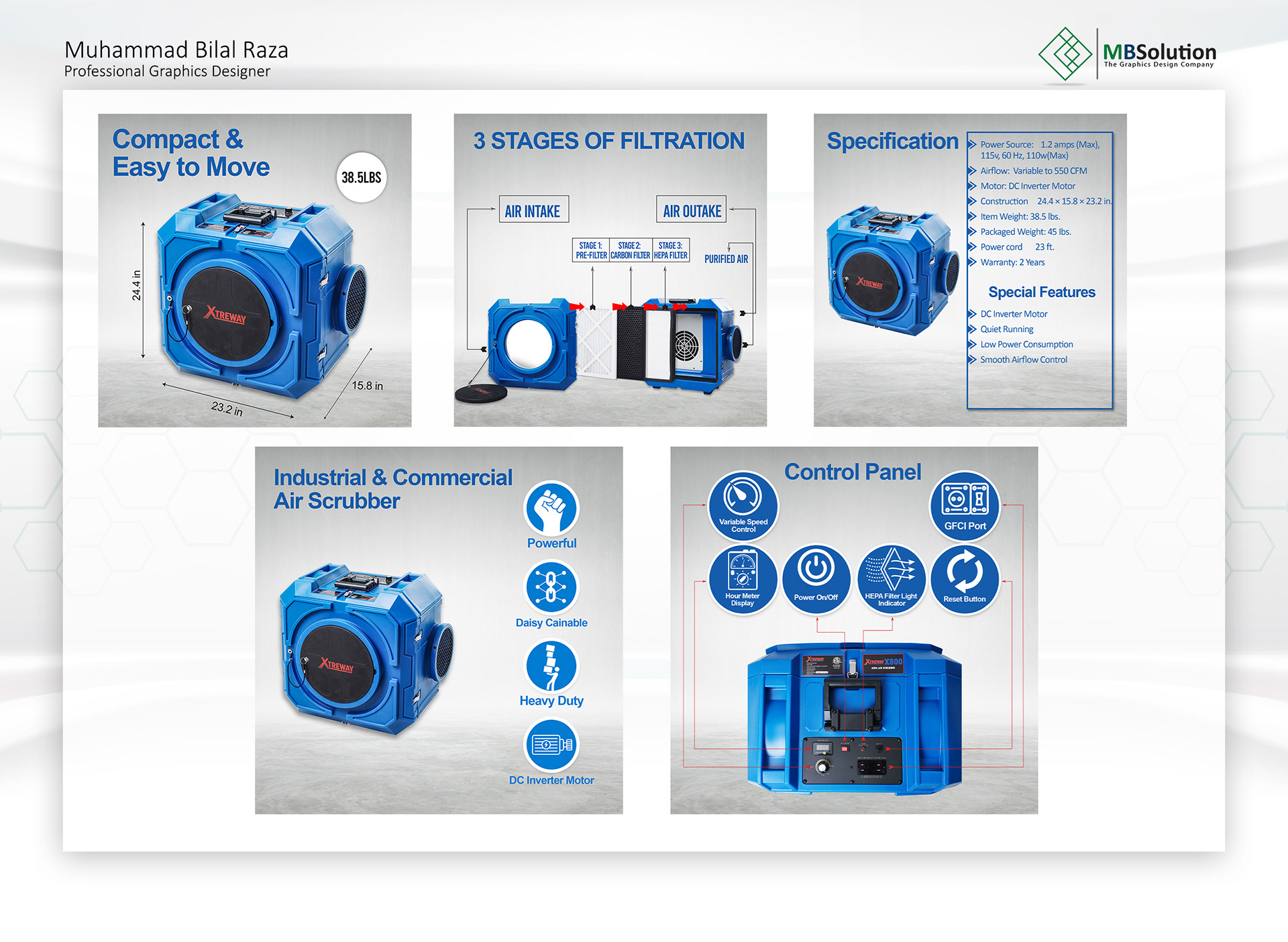 Amazon Listing artwork 4 by Muhammad Bilal