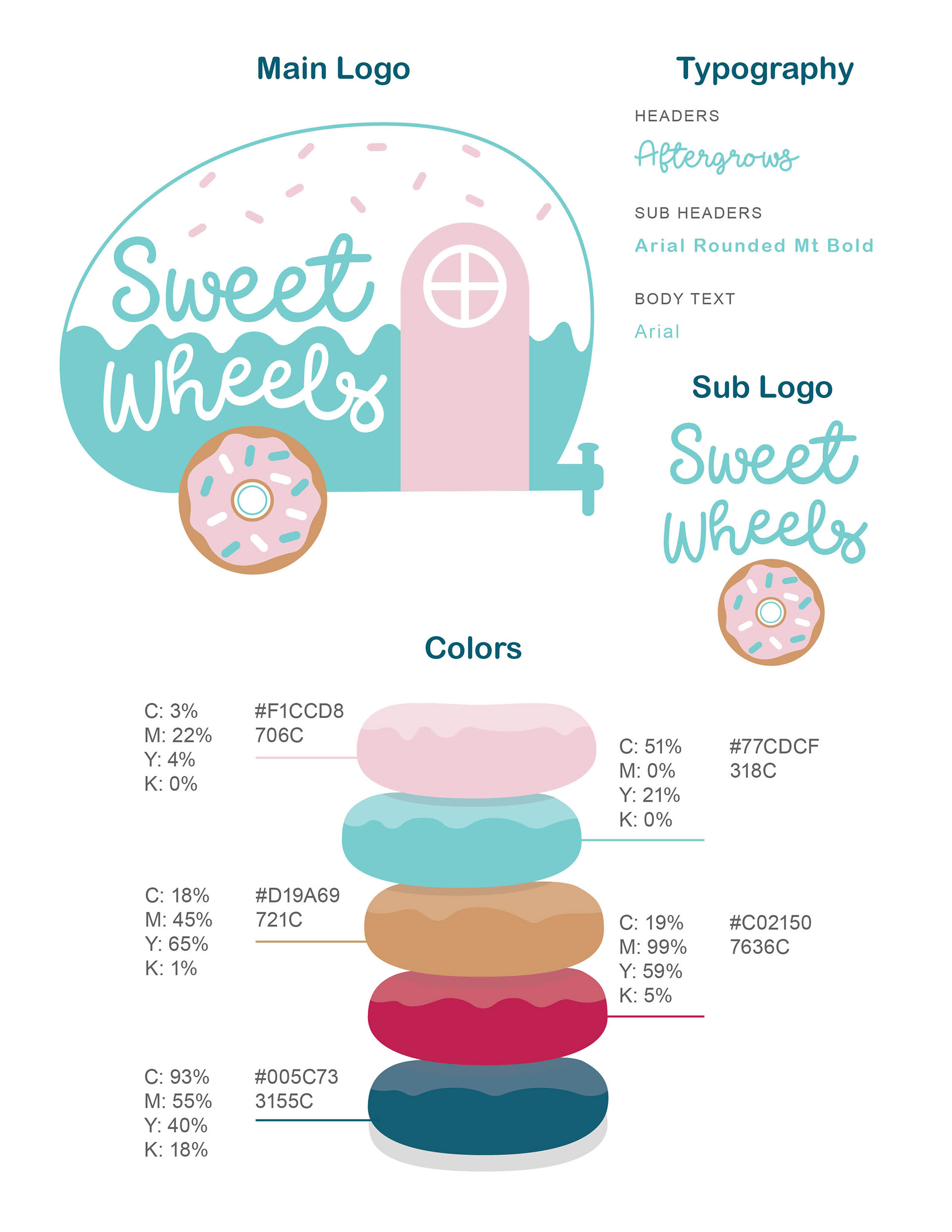 Style Guide