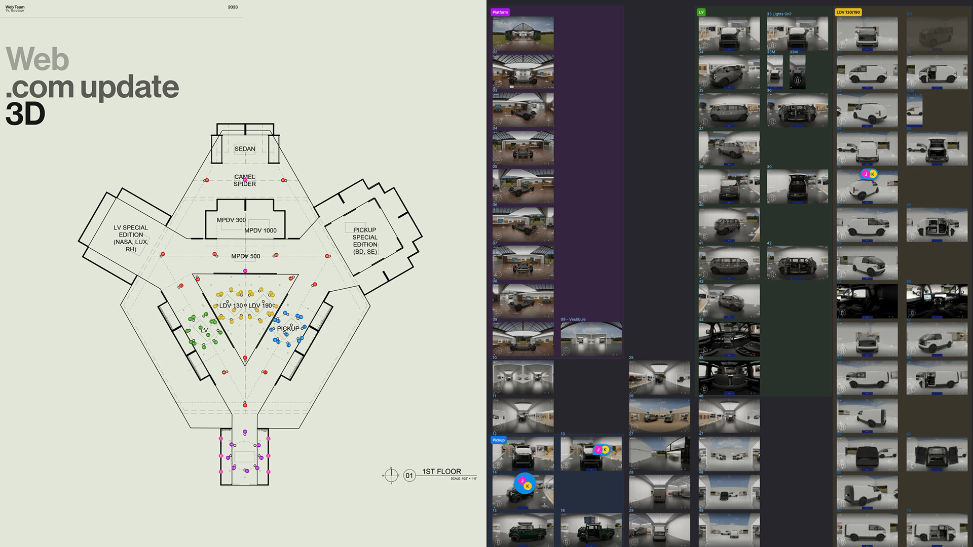 Layout Documentation