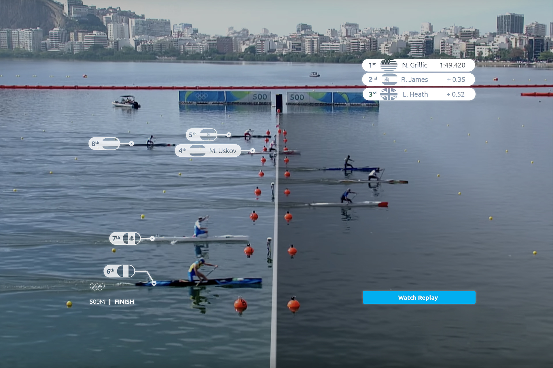As the rowers approach the finish line, winners are displayed
