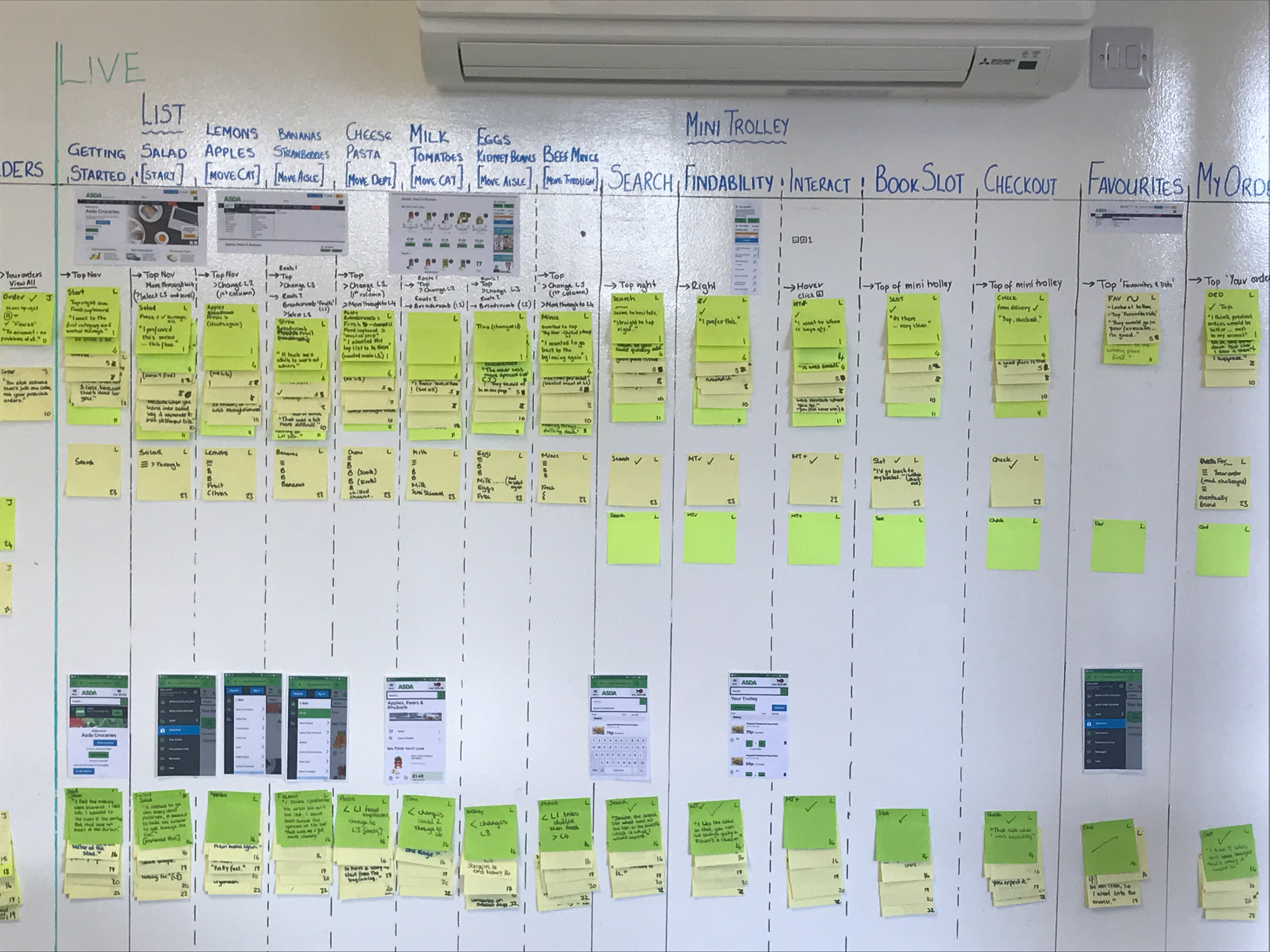Recording of test data