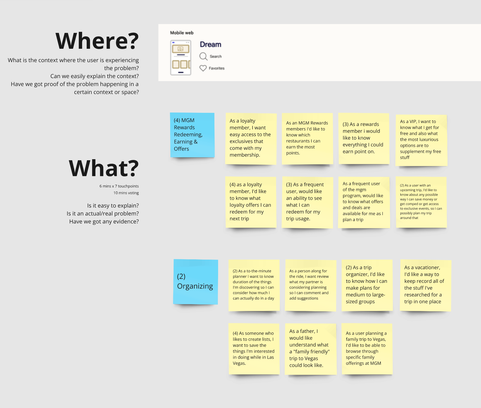 Sample of What contributed by workshop participants