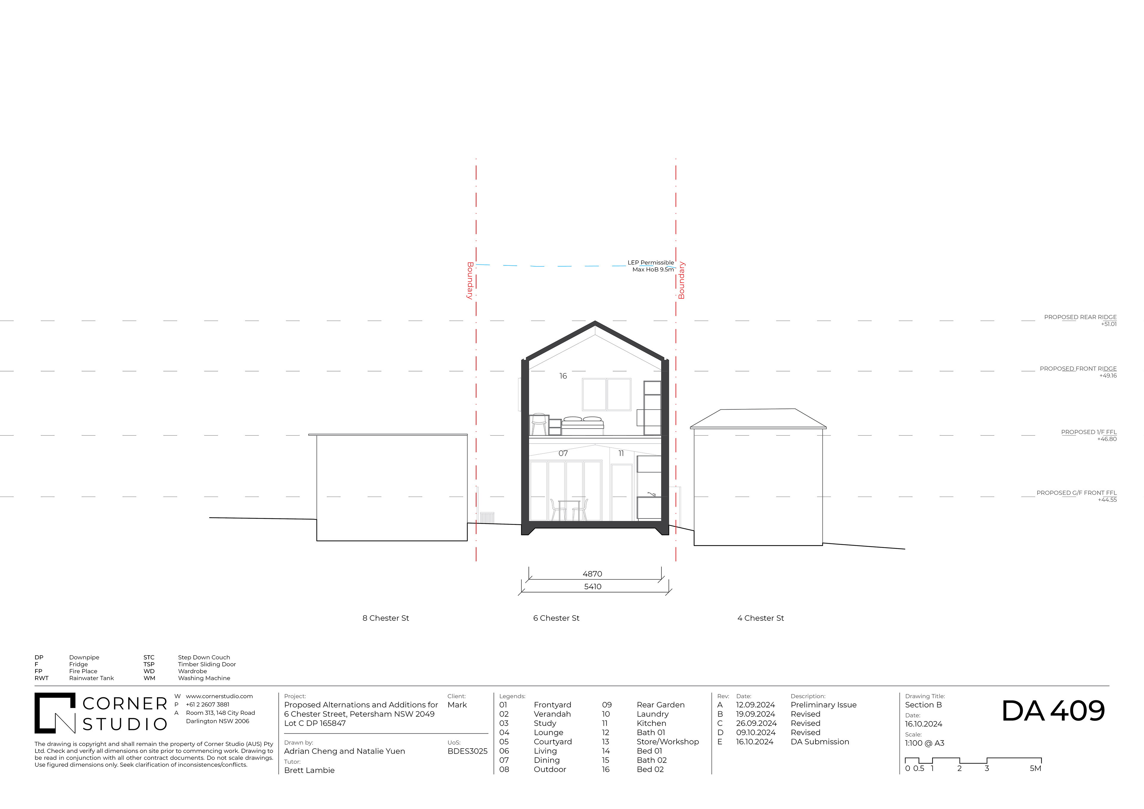 Short Section 1:100