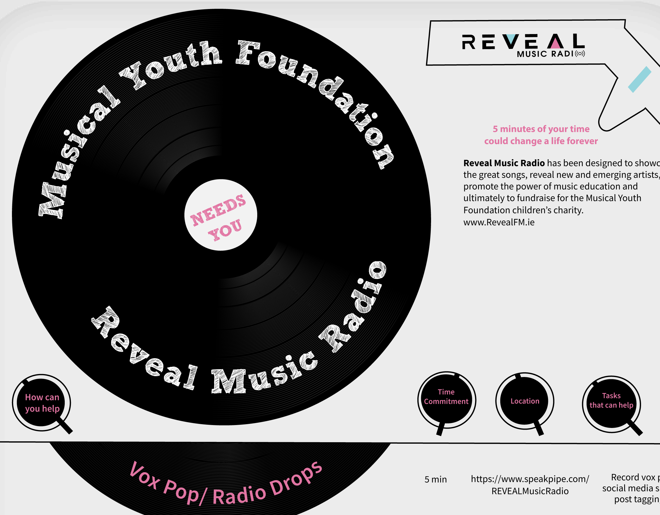 Petya Petrova Graphic Design