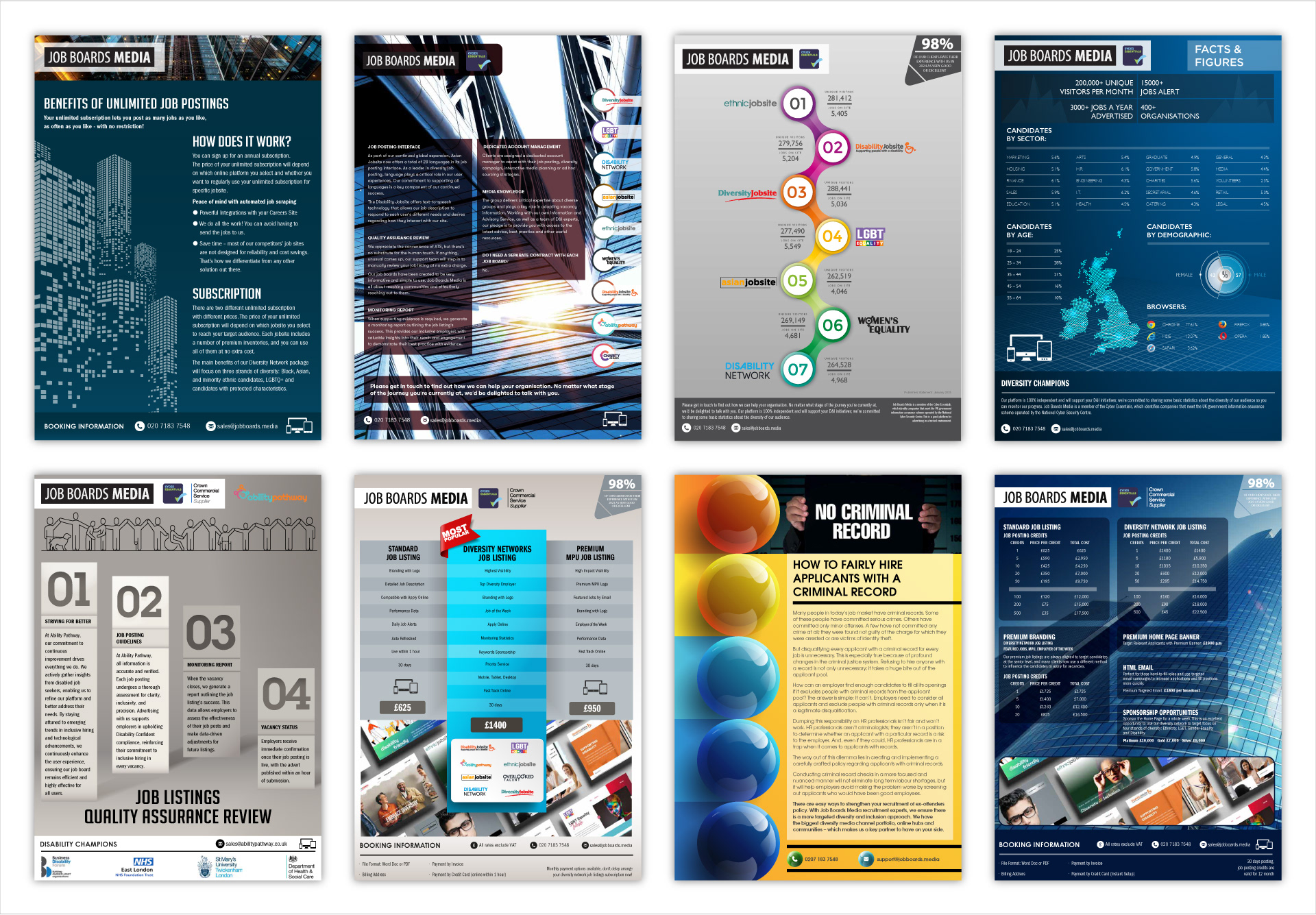 Job Boards Media / Diversity Network