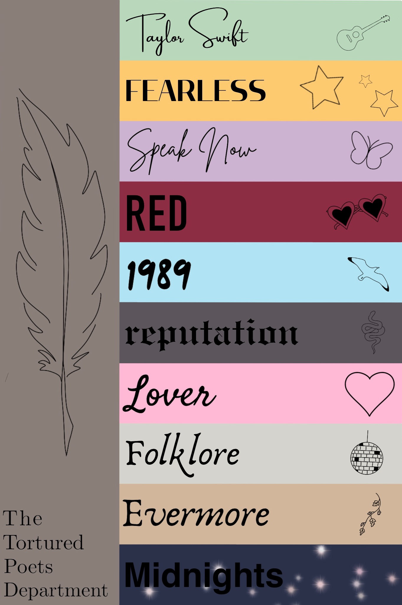 Cover Page