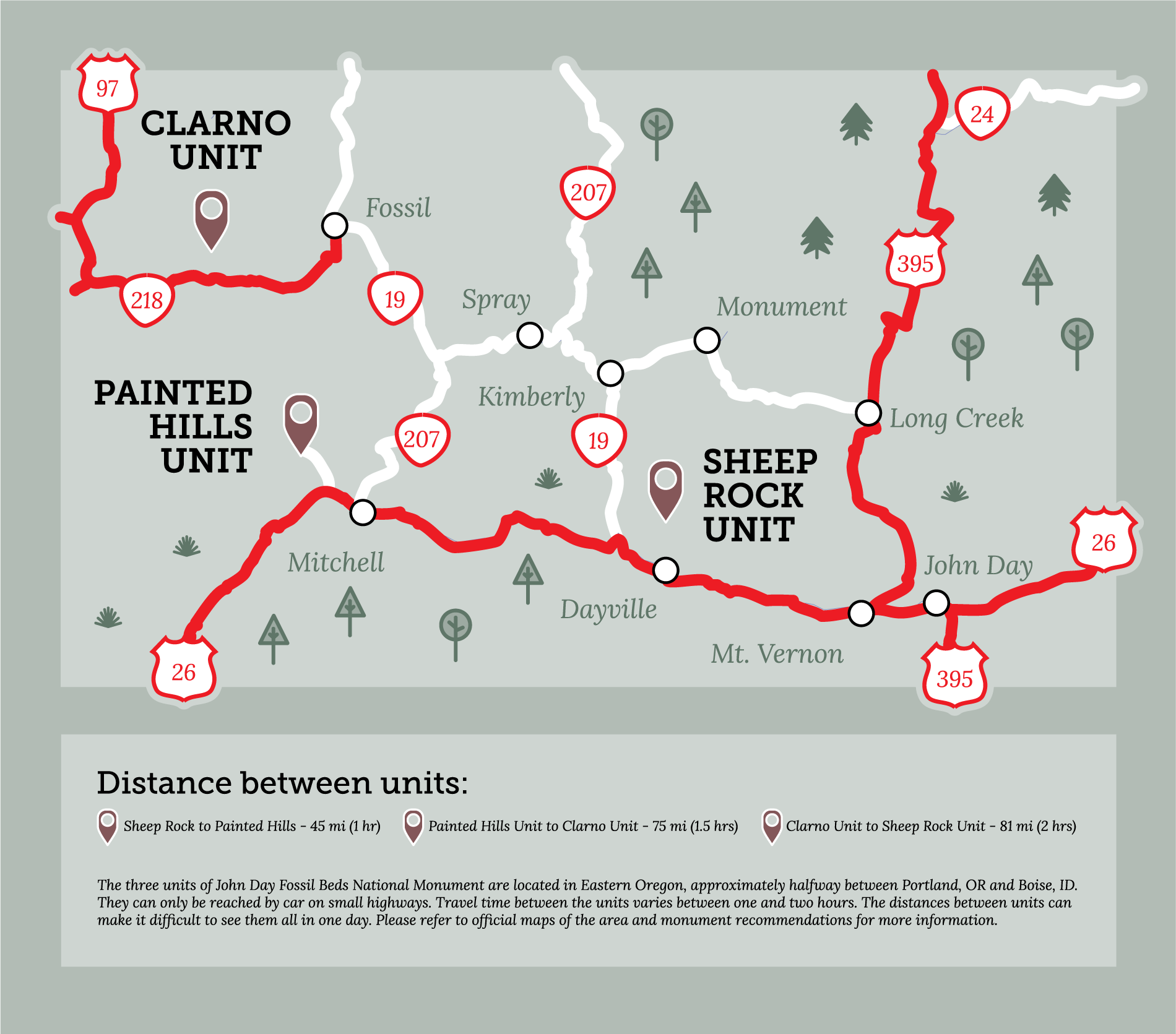 Inforgraphiic map for John Day Fossil Beds, Oregon