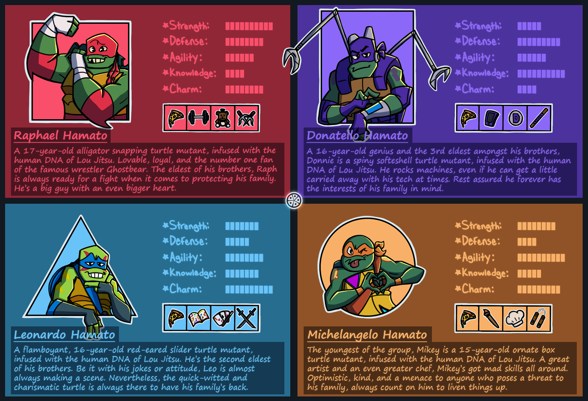 ROTTMNT infographic done in Photoshop