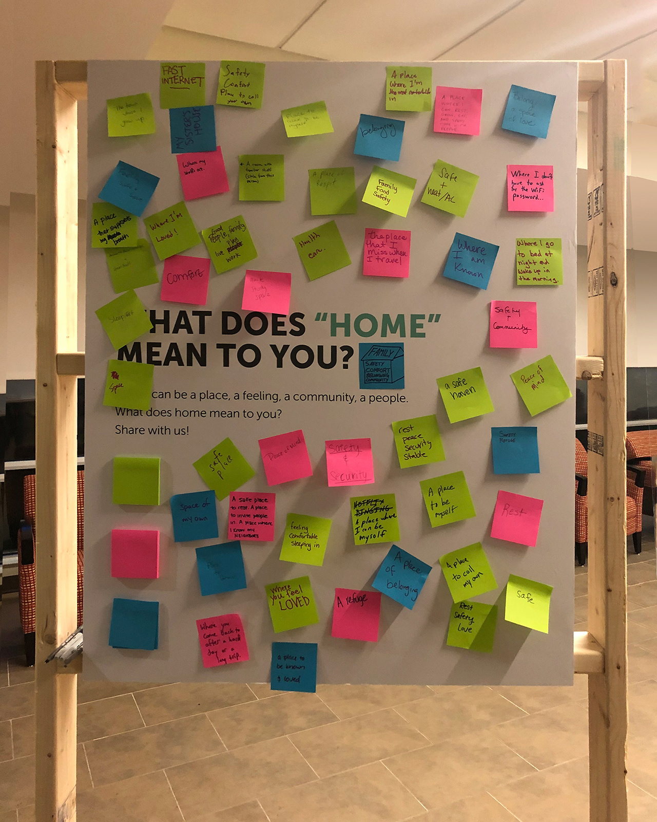 "What does 'Home' mean to you?"