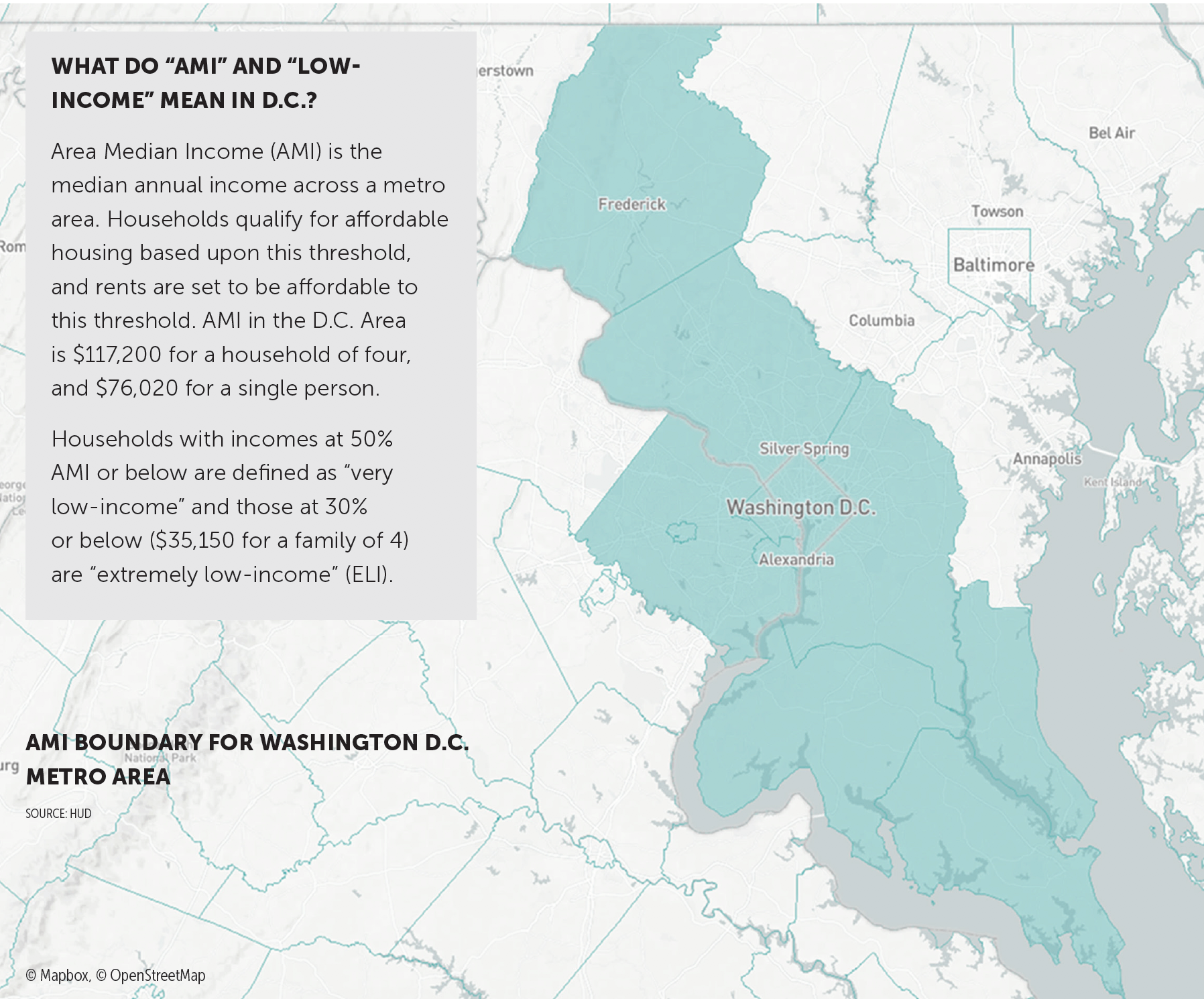 The "Area" of Area Median Income