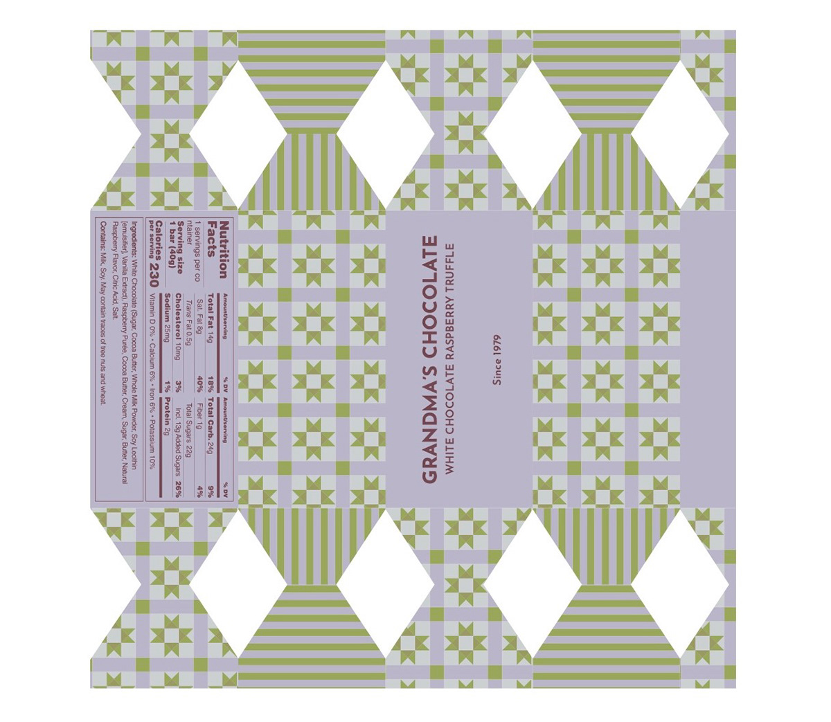 Draft 1 – What I started with