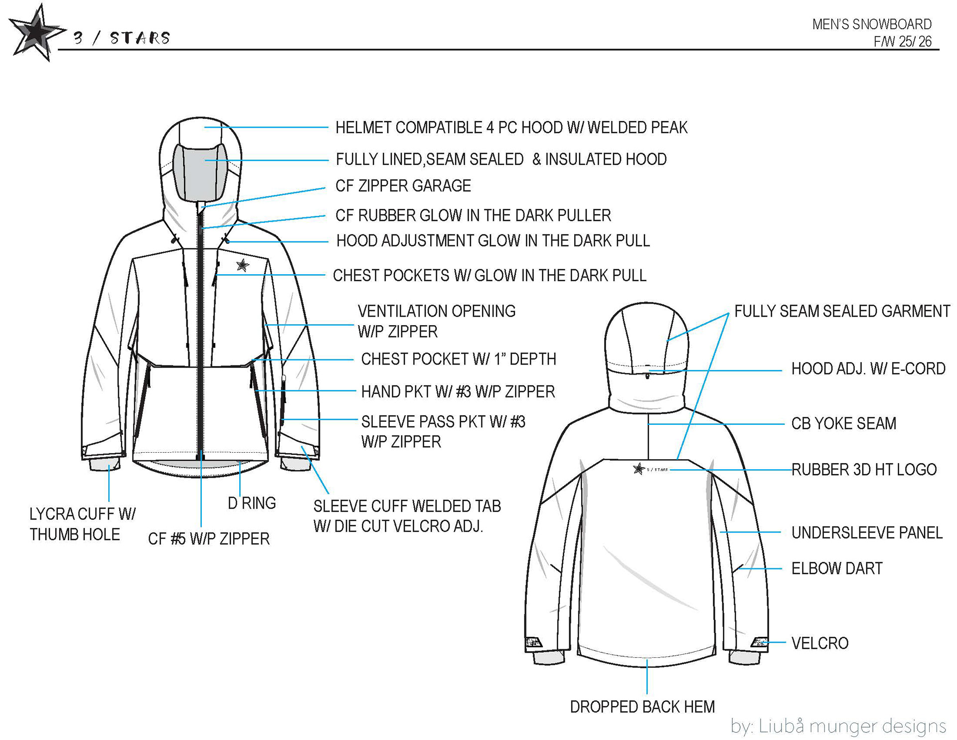 Garment Details