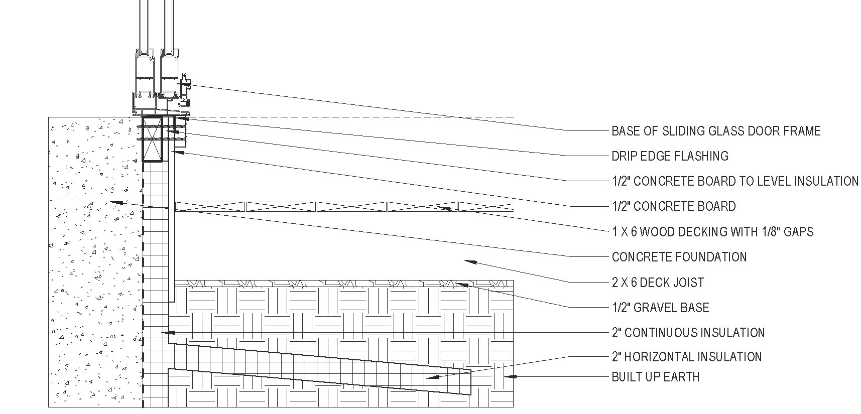 Patio Sliding Glass Door Detail