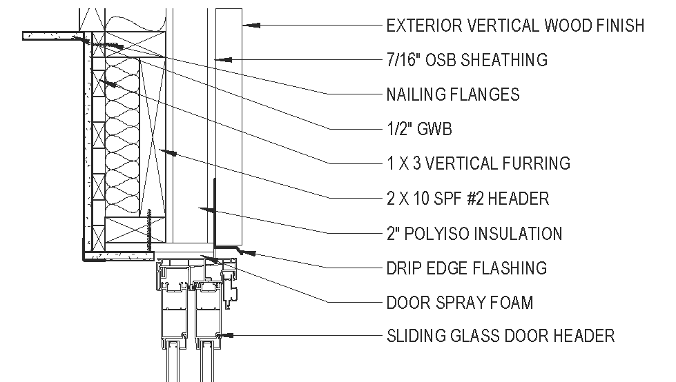 Sliding Glass Door Header Detail