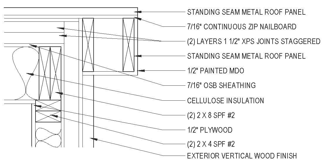 Roof Edge Overhang Detail