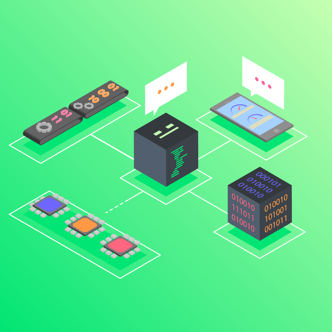 AI & machine learning