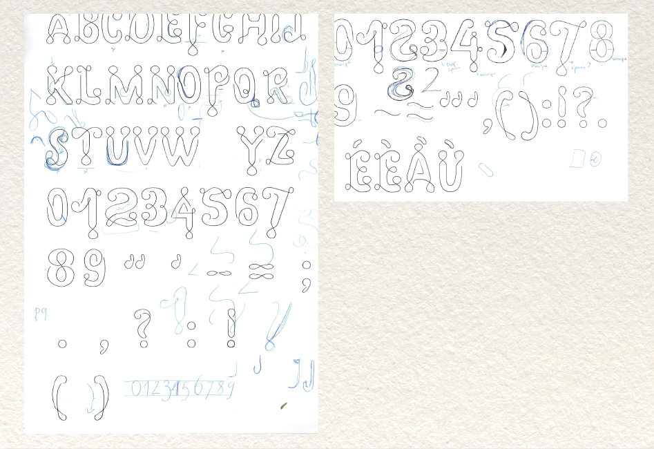 Dessins et élaboration de la typographie