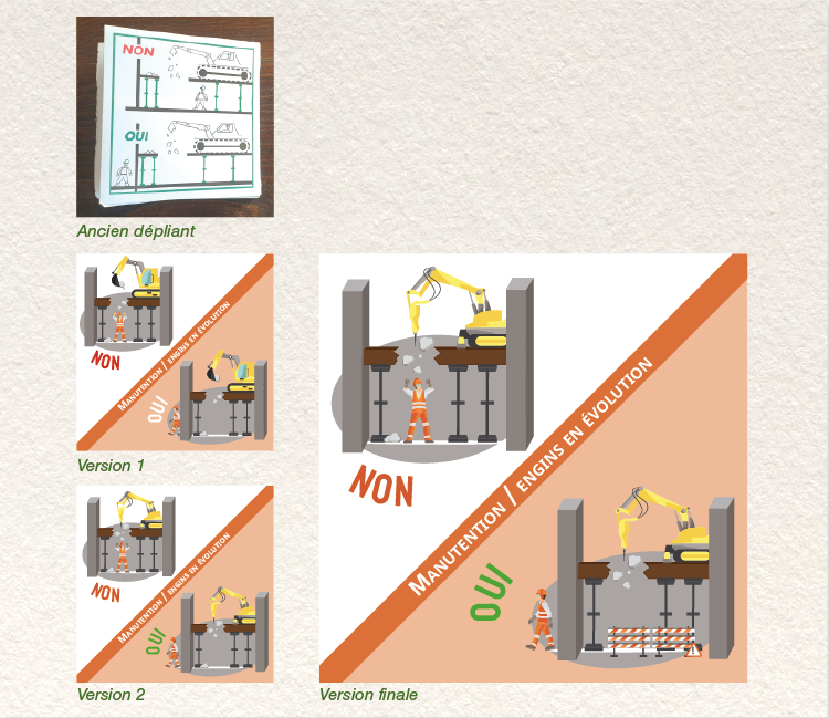 Exemple d’une illustration : correspondance avec l’ancien déplaint et différentes versions.