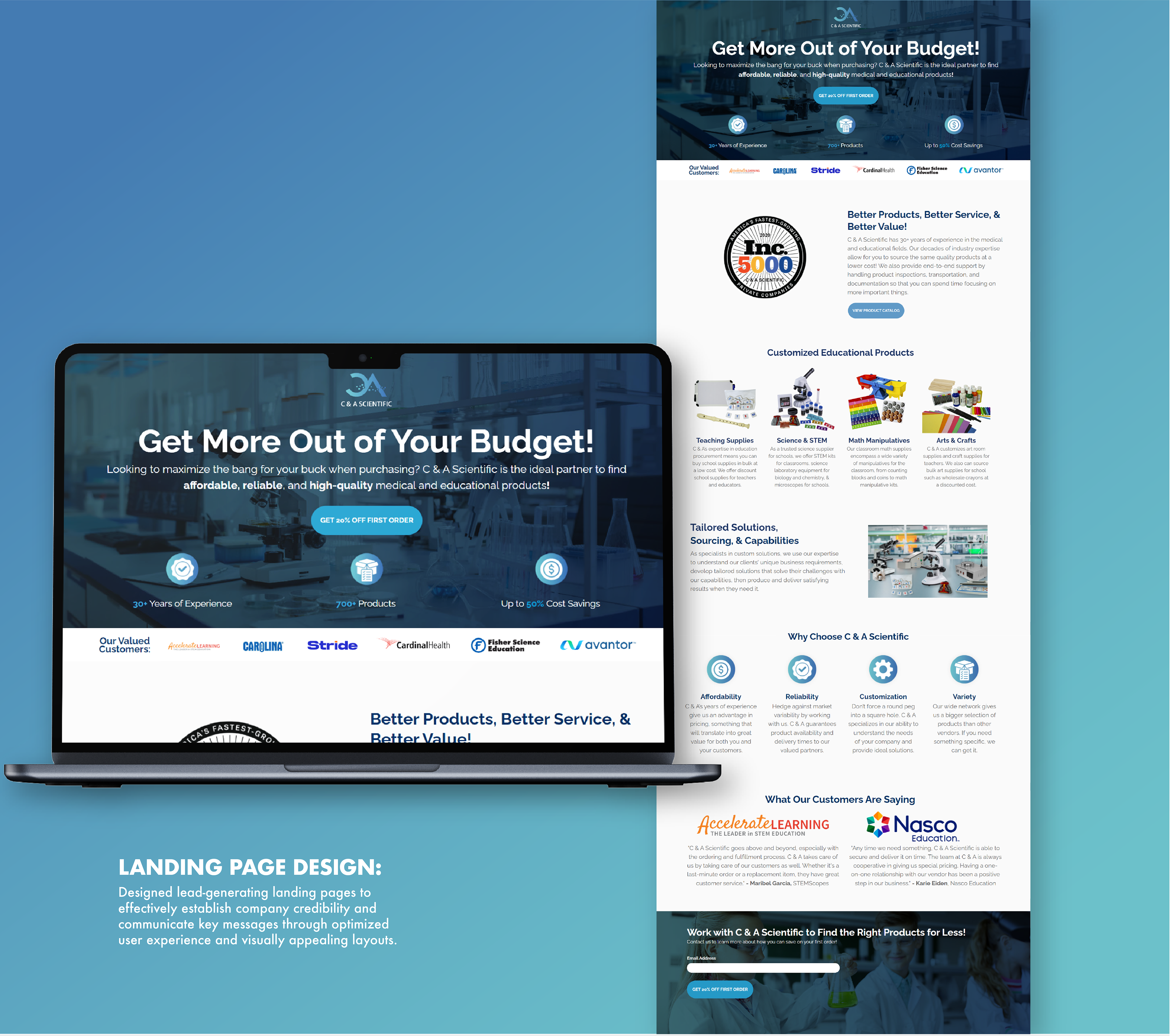 Computer display mockup of an educational landing page designed for lead generation. Description says " designed lead-generating landing pages to effectively establish company credibility and communicate key messages through optimized user experience and visually appealing layouts." 