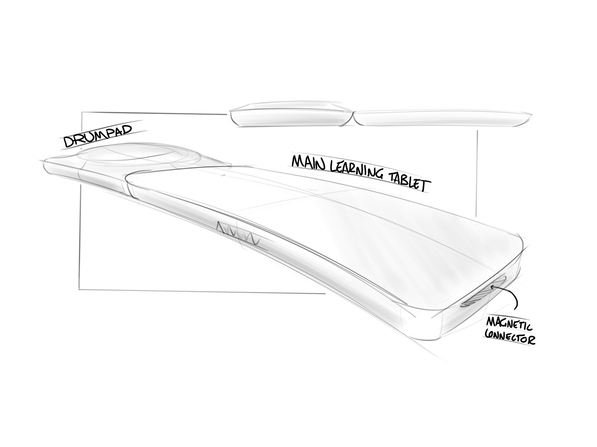 The form direction I pursued.