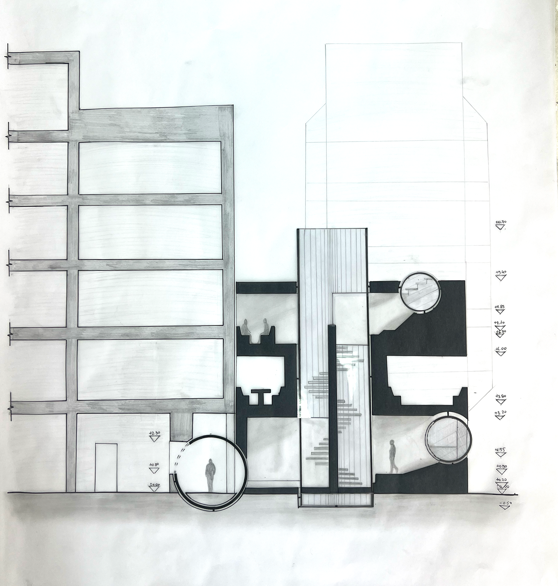 Final project section