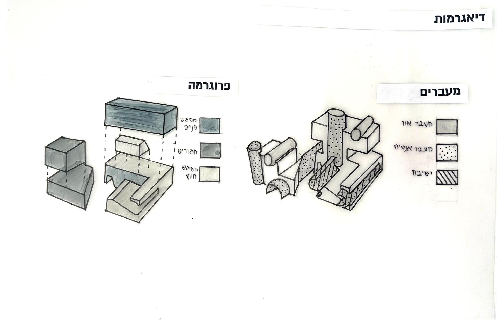Final project scheme