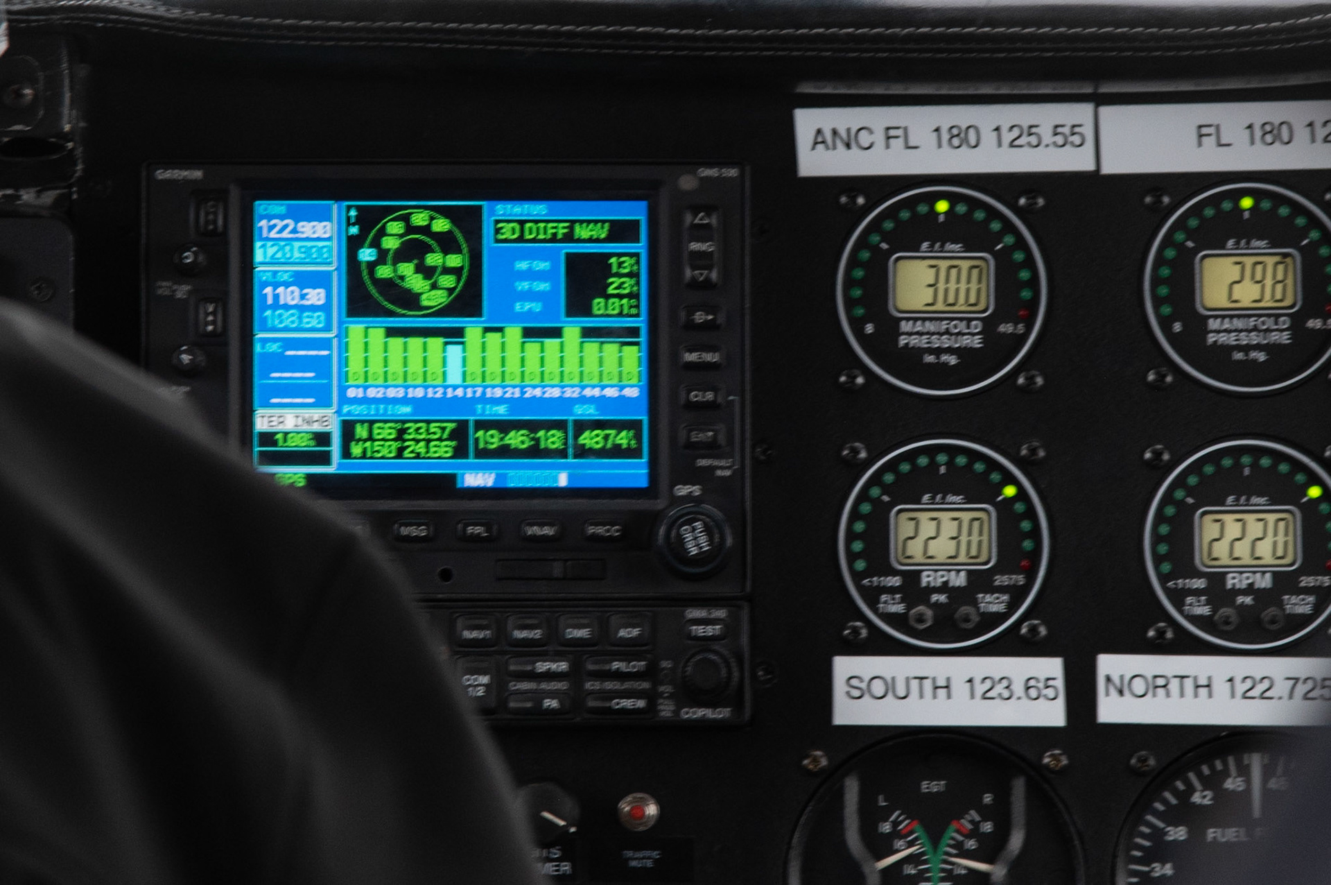 Crossing the Arctic Circle