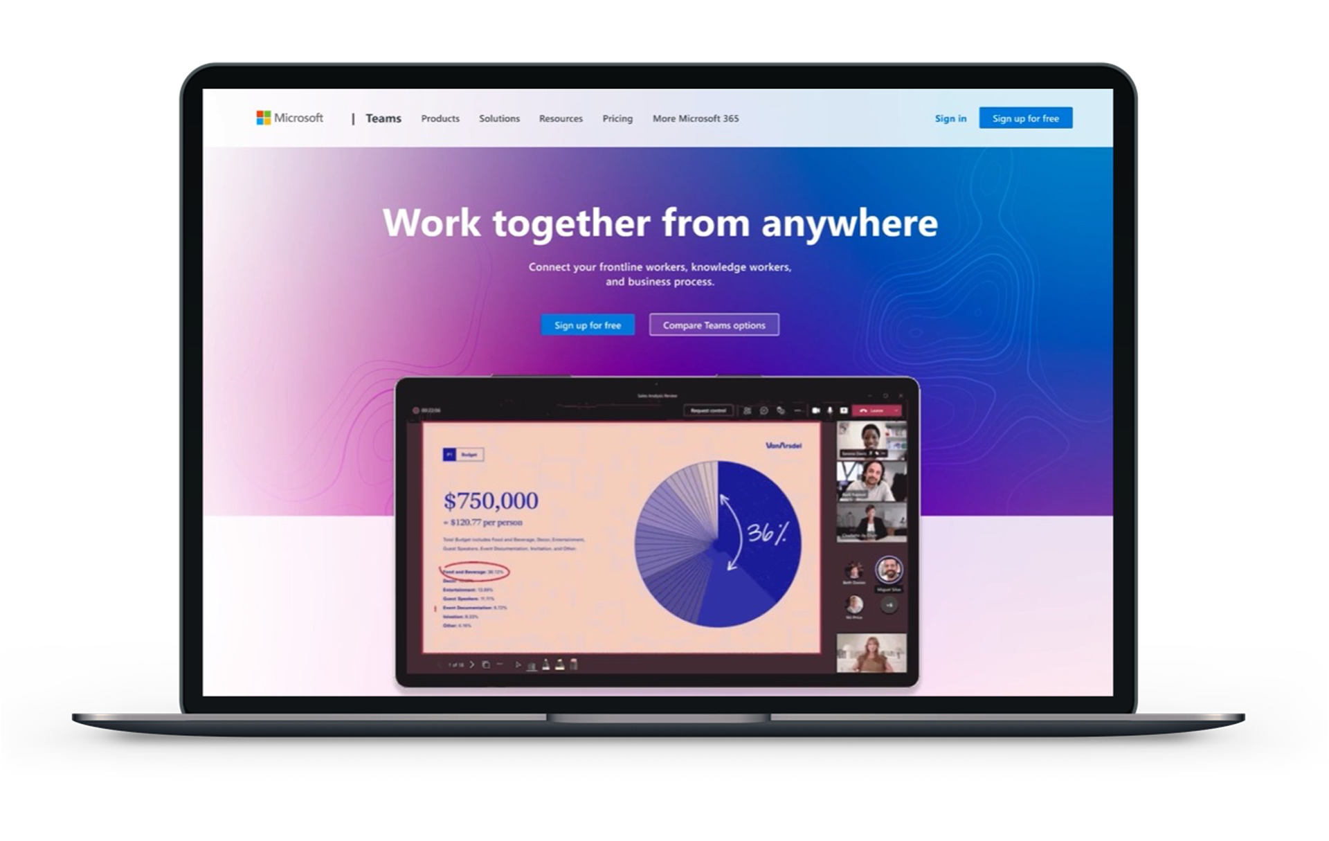 Creating a Personalized User Experience