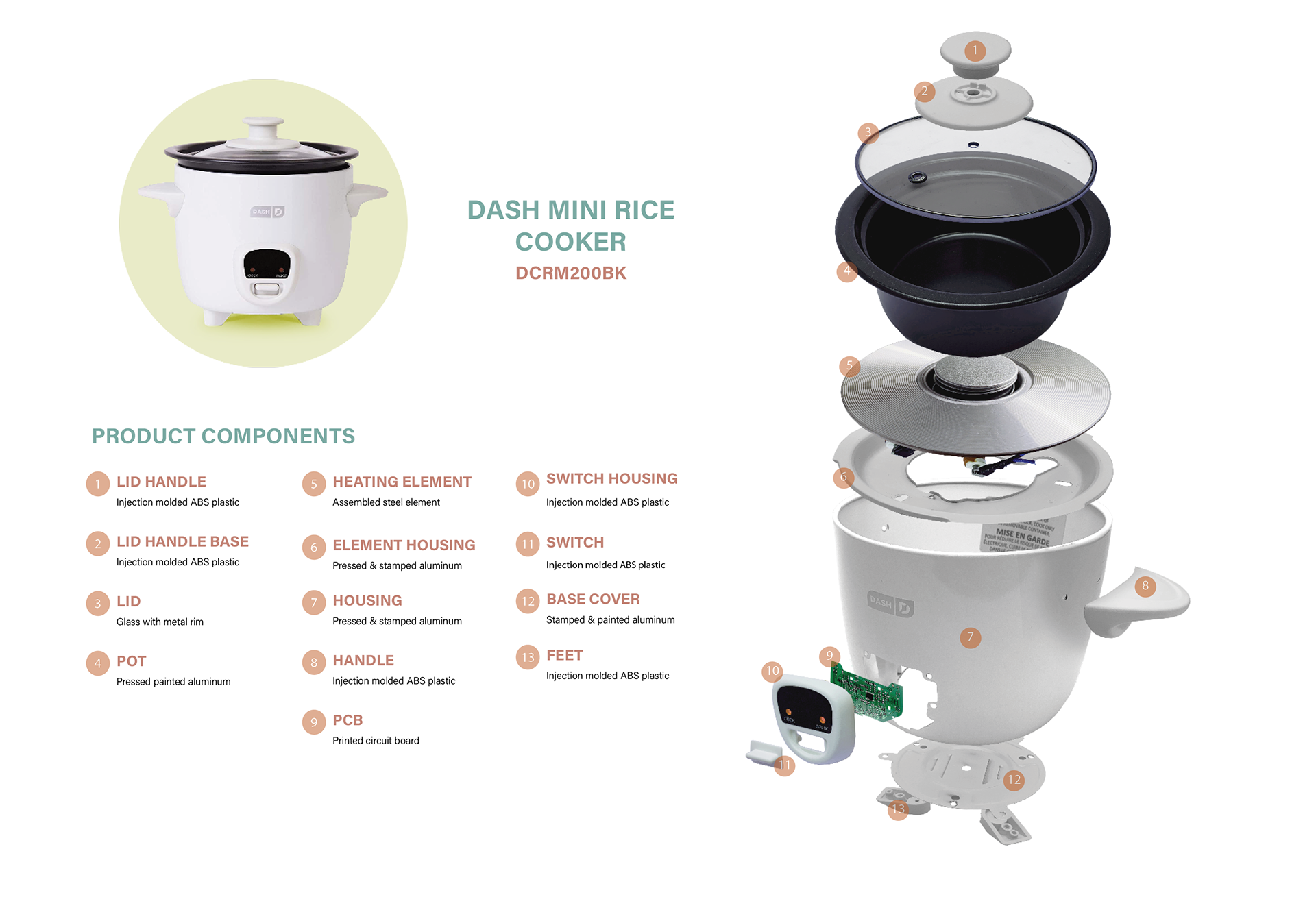 Rise By Dash Mini Rice Cooker 2 Cups