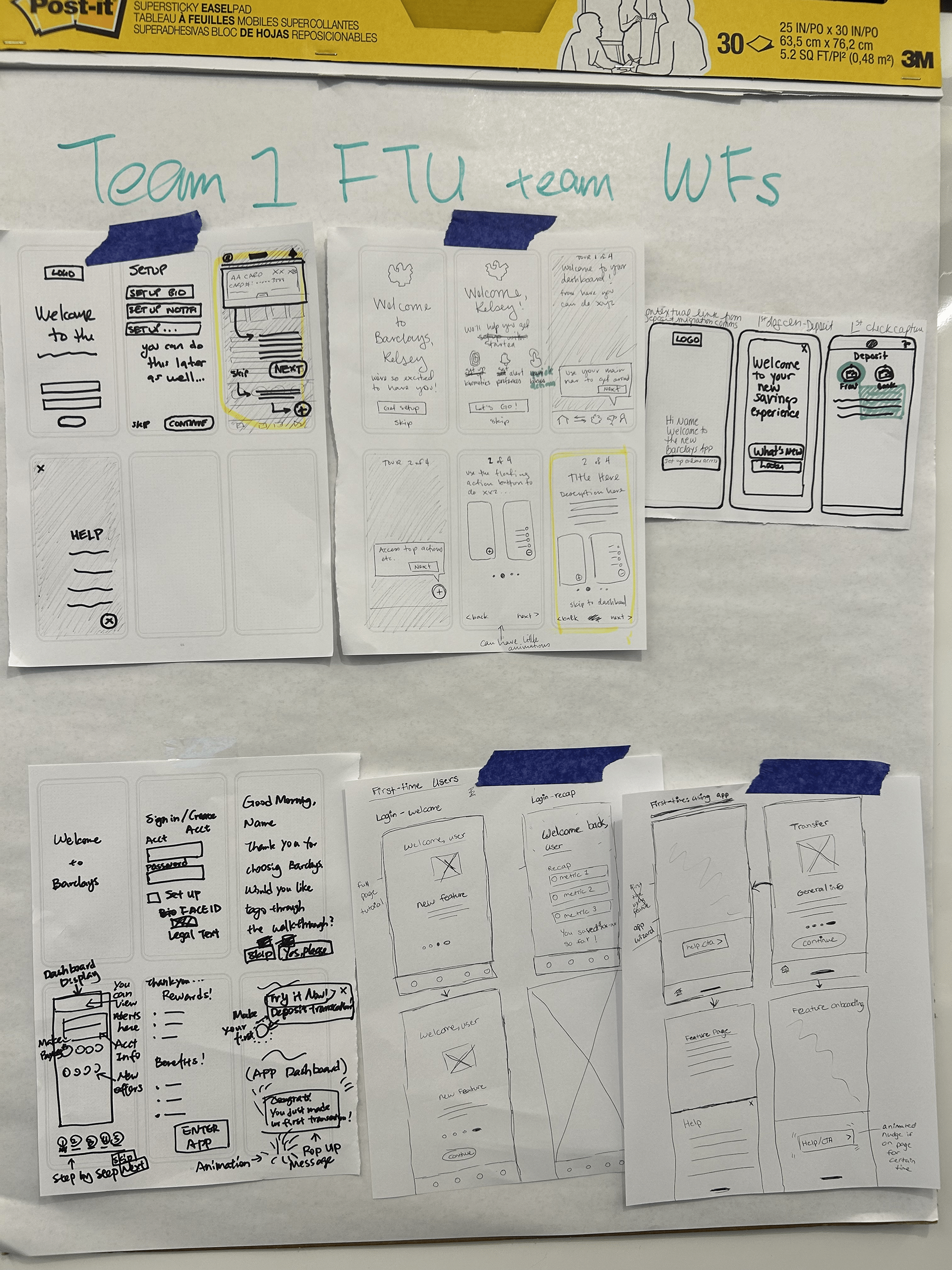 Rapid Prototyping
