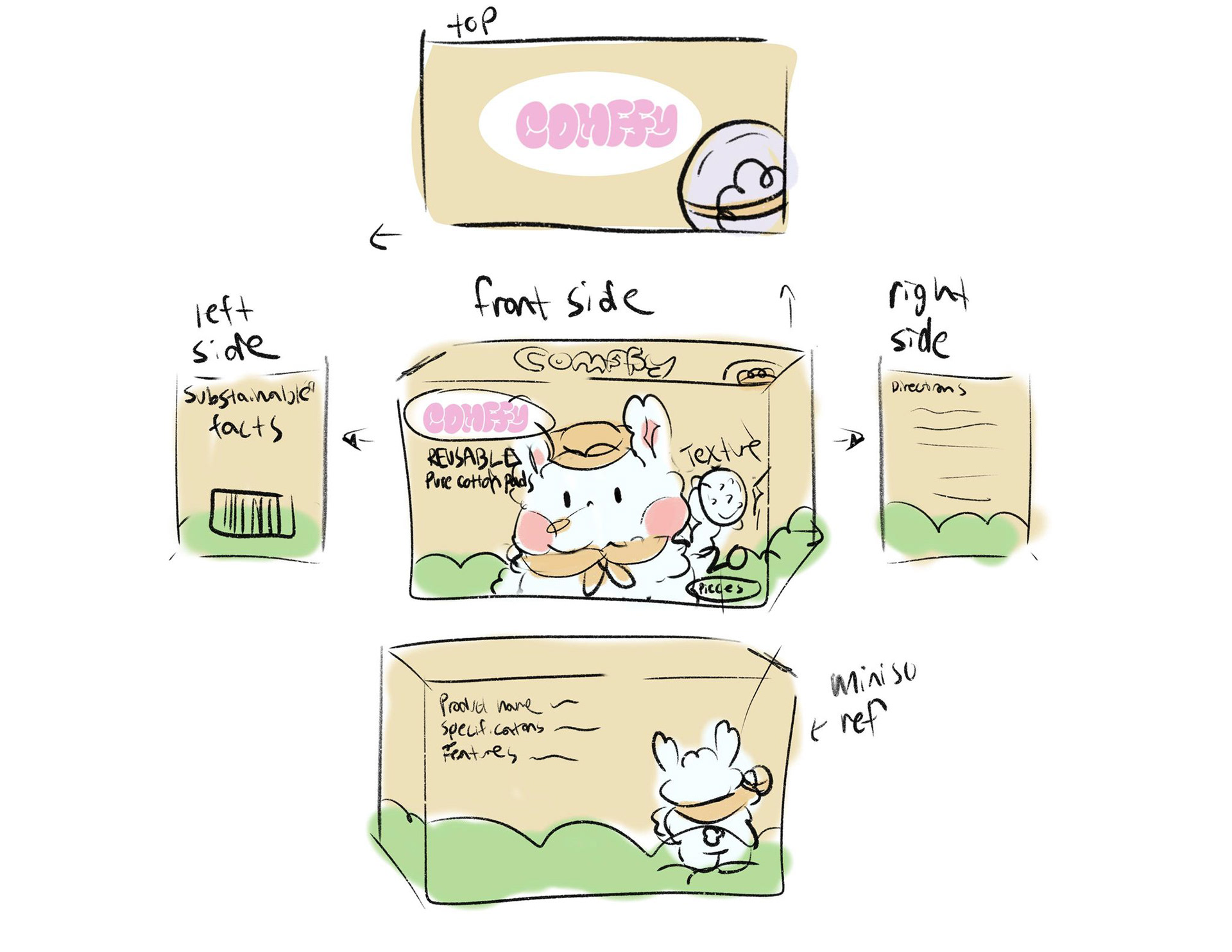 Rough SKU #1