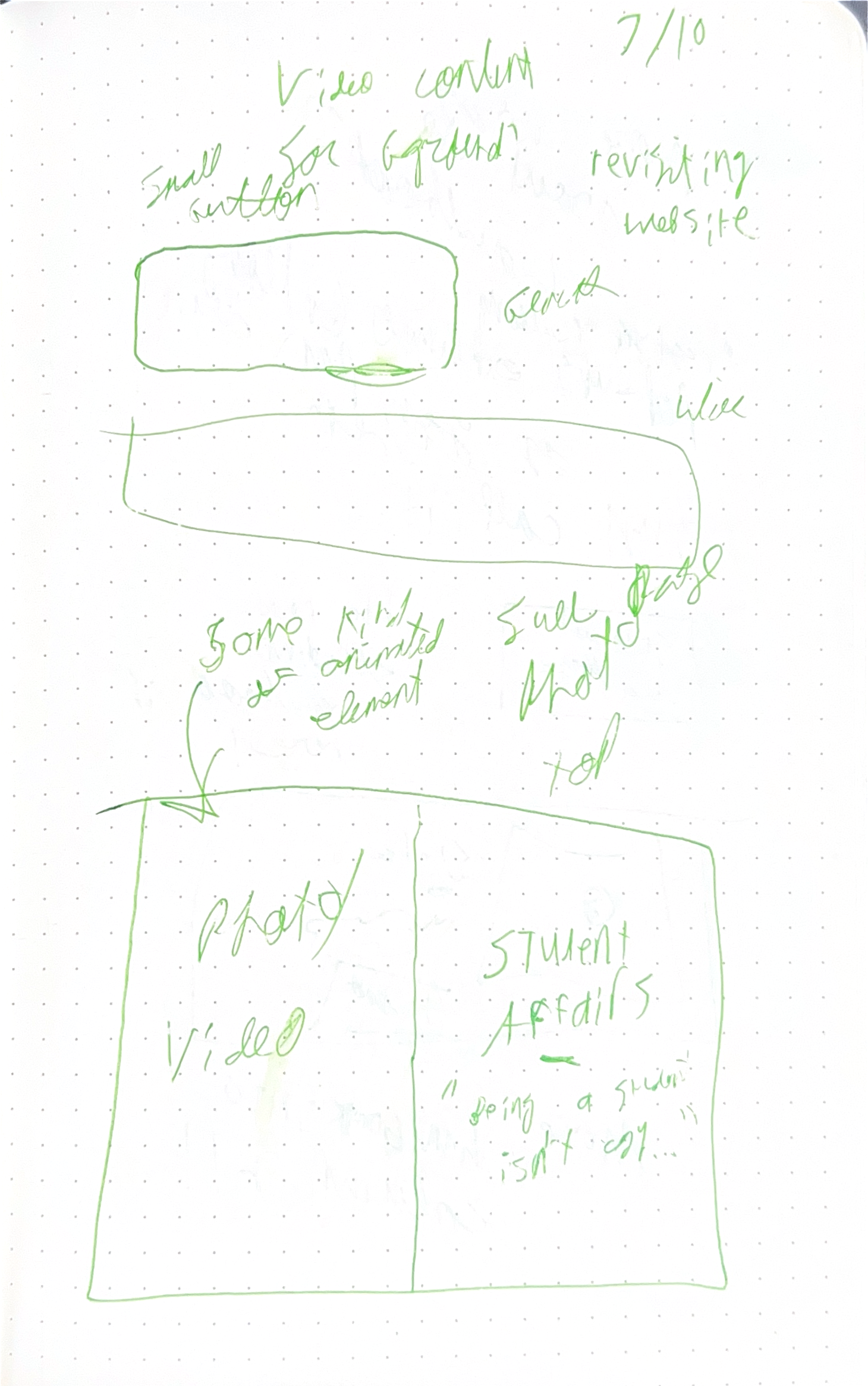 Home Page element sketches