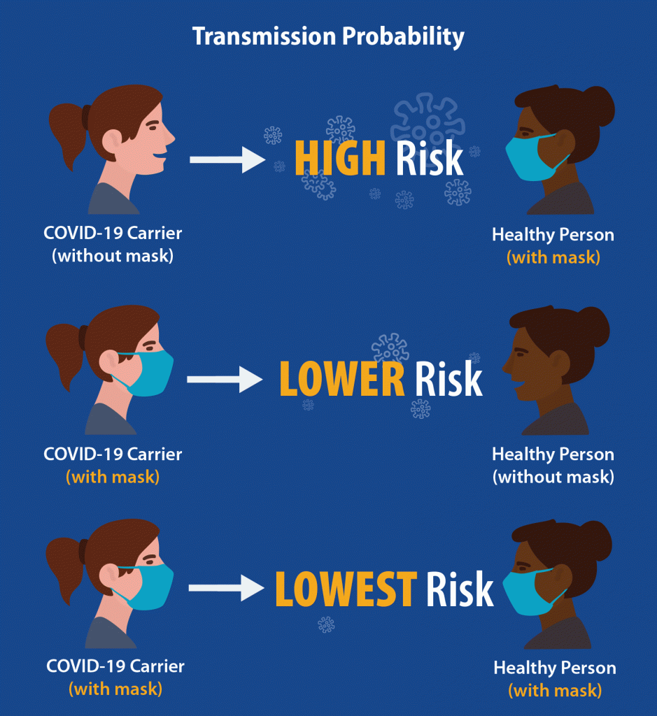 I was inspired by recent Design trends in pobluc health PSAs