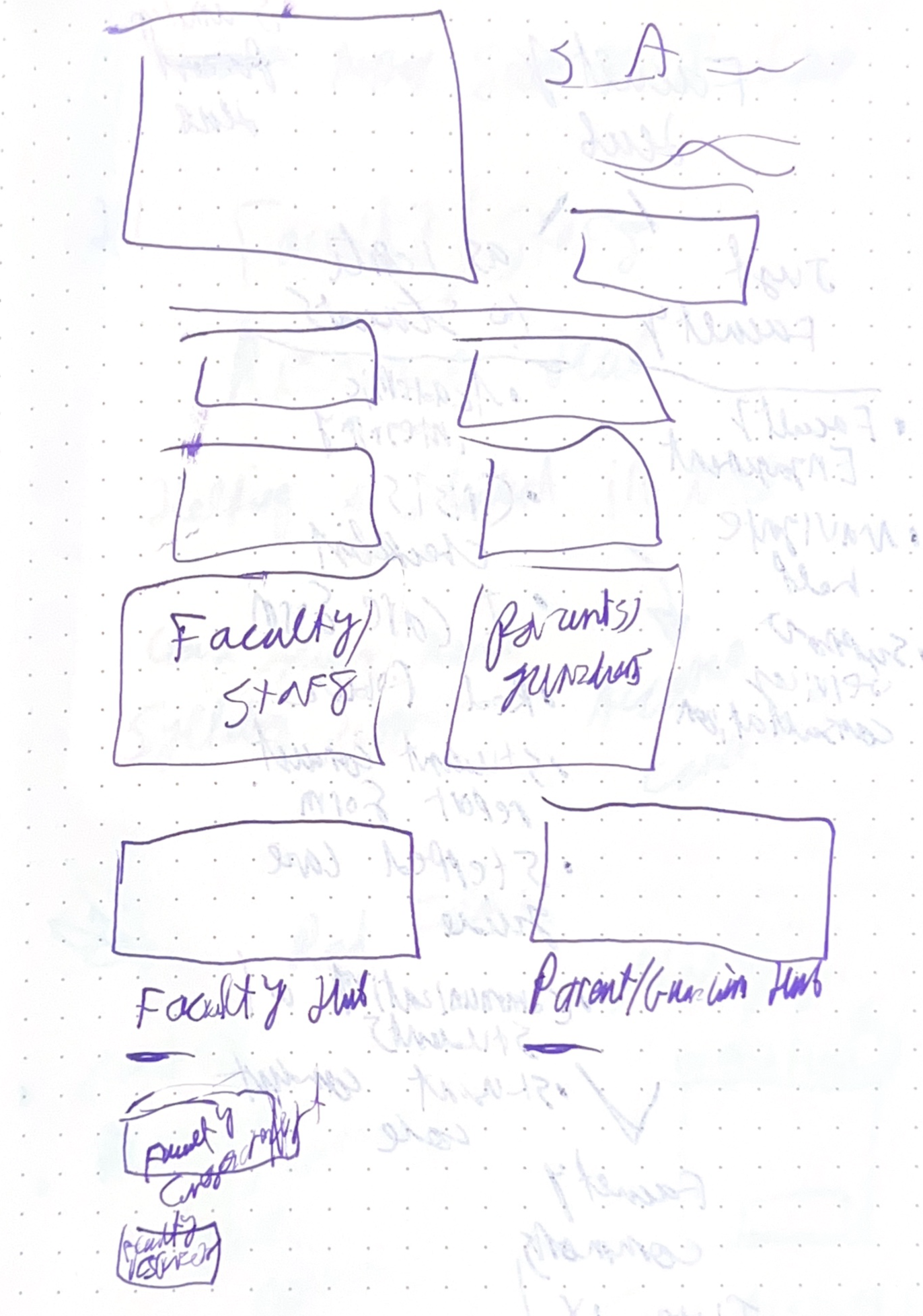 Home Page layout sketch