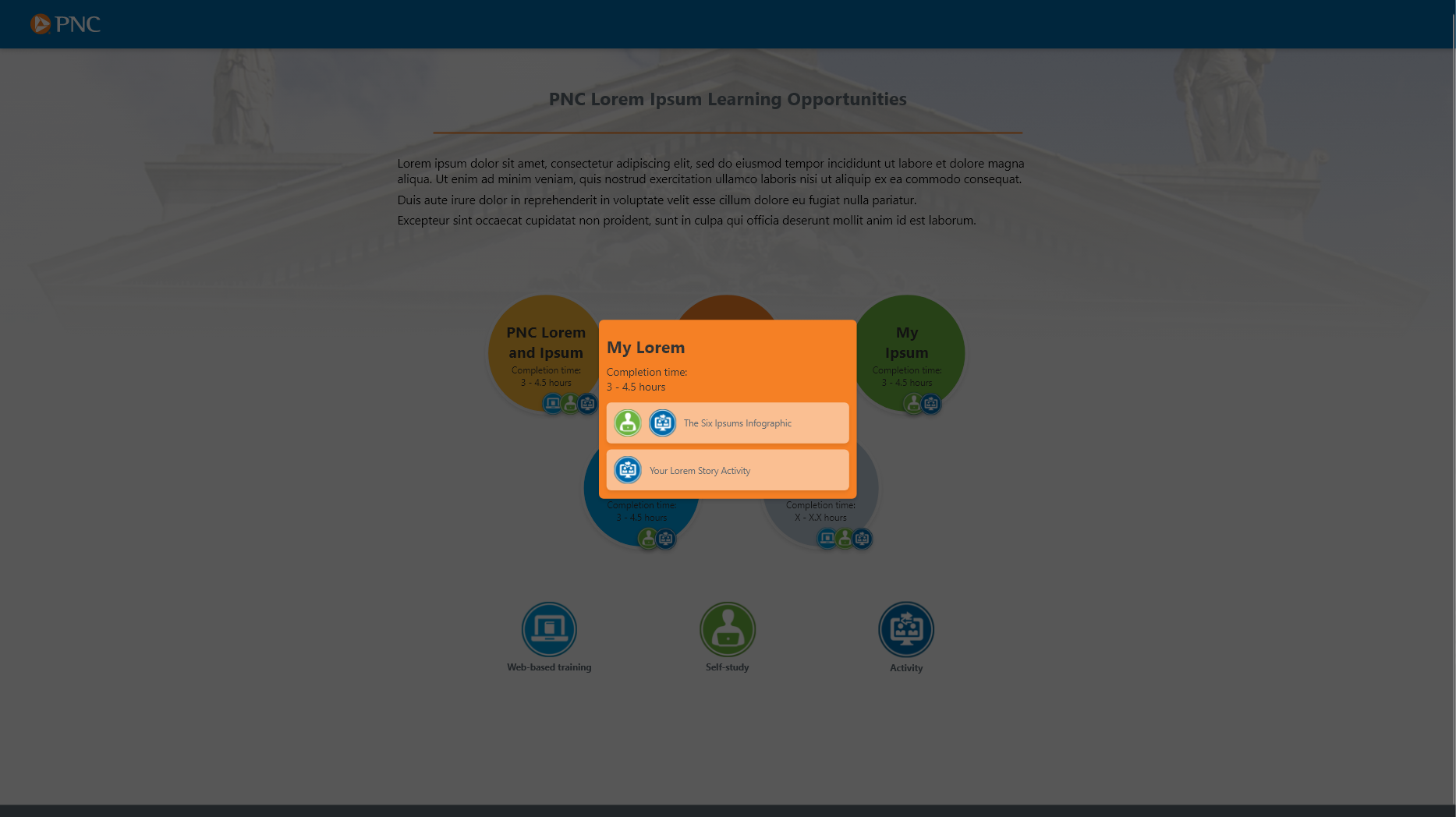 PNC University Portal Desktop Overlay Item 2