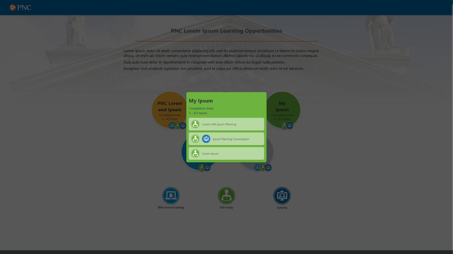 PNC University Portal Desktop Overlay Item 2