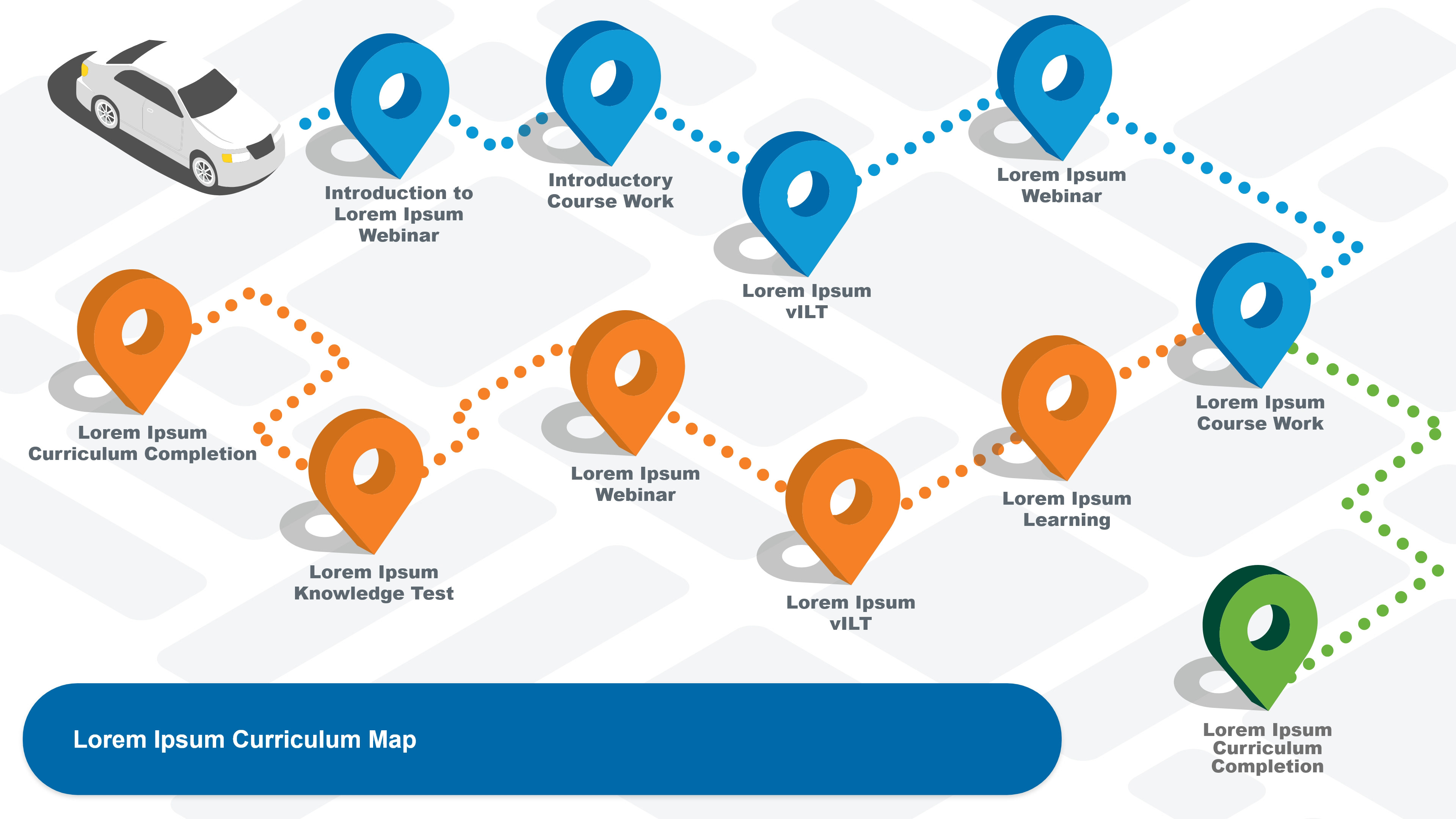 PNC Bank Learner Journey Landing Page