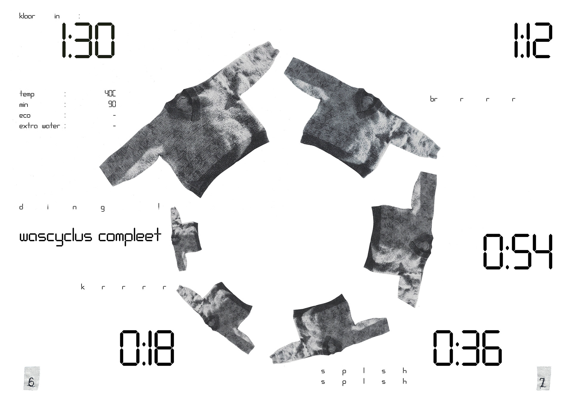 Infographic: de wascyclus