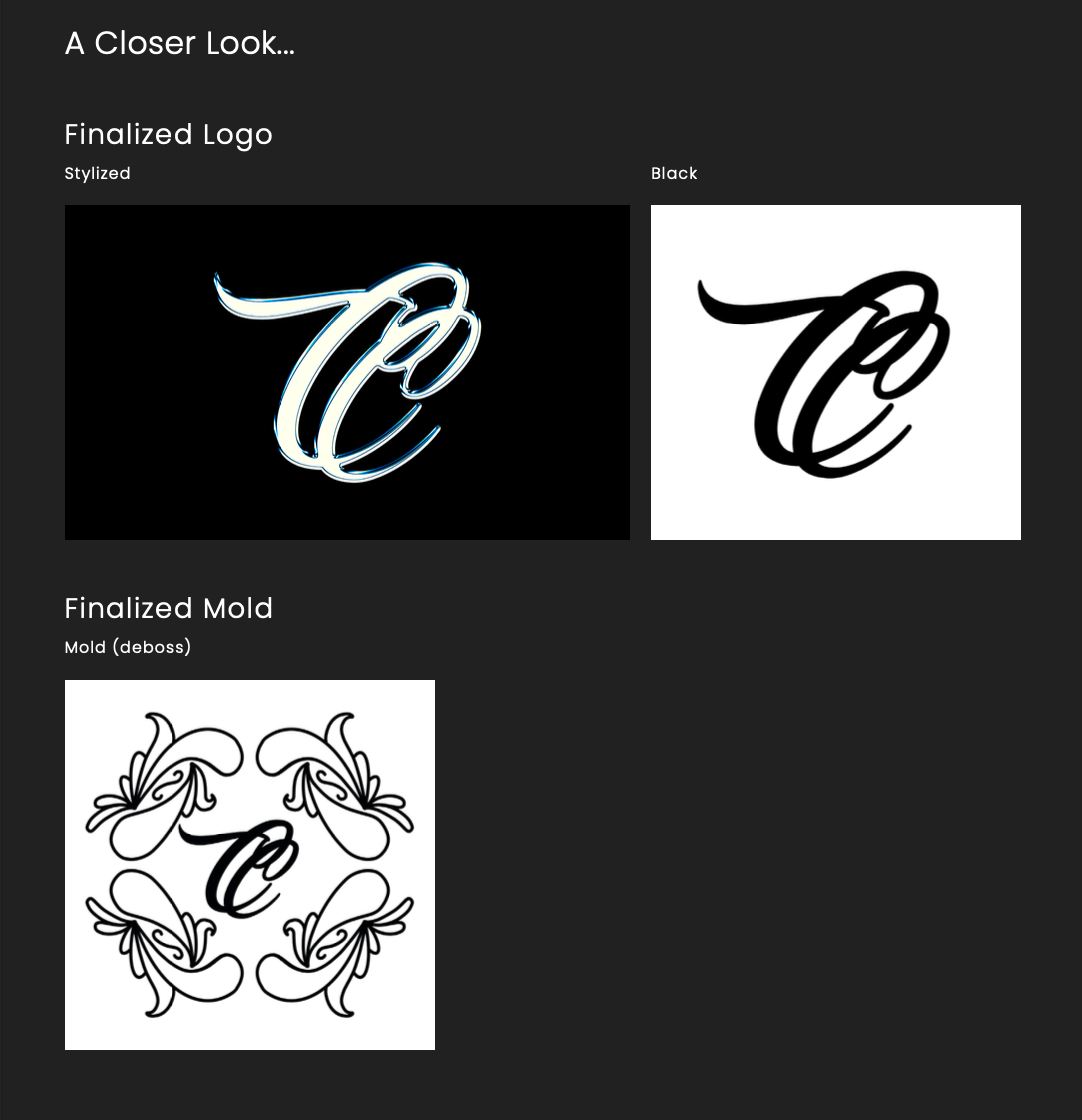 Finalized designs for logo and candy embossing mold