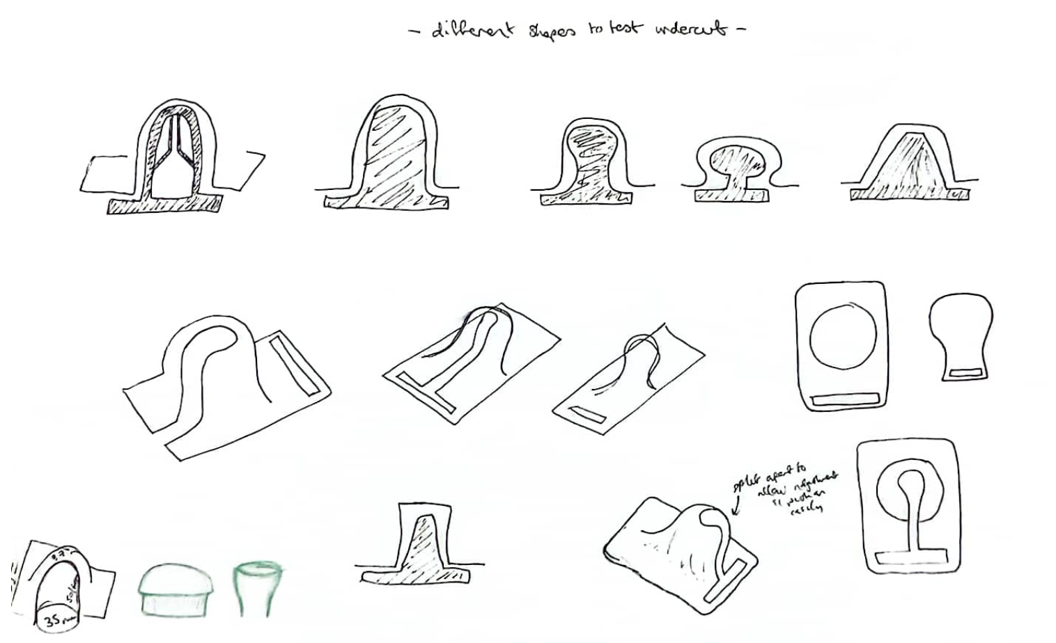Sketches of shapes to test