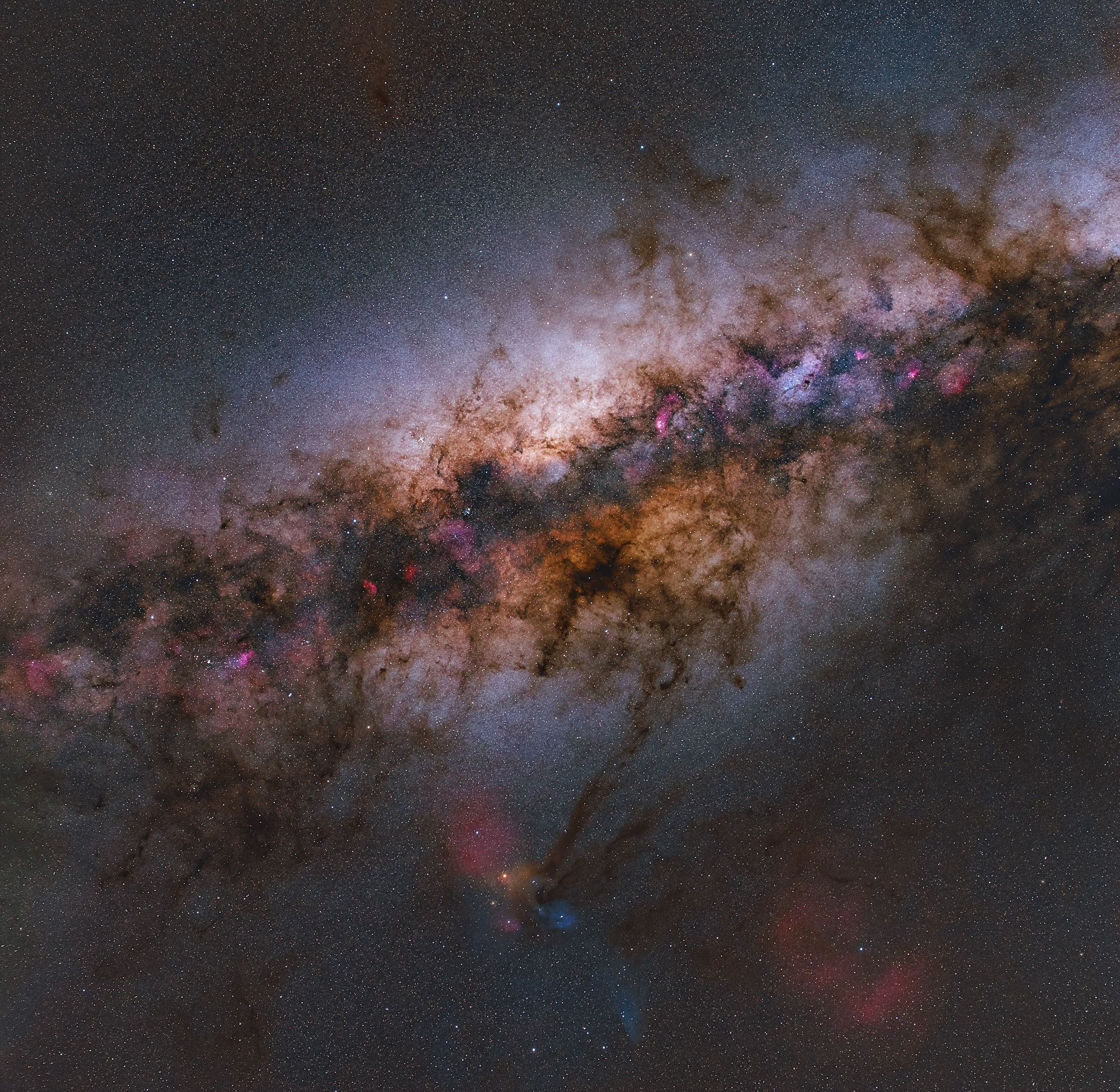The Milky-Way core