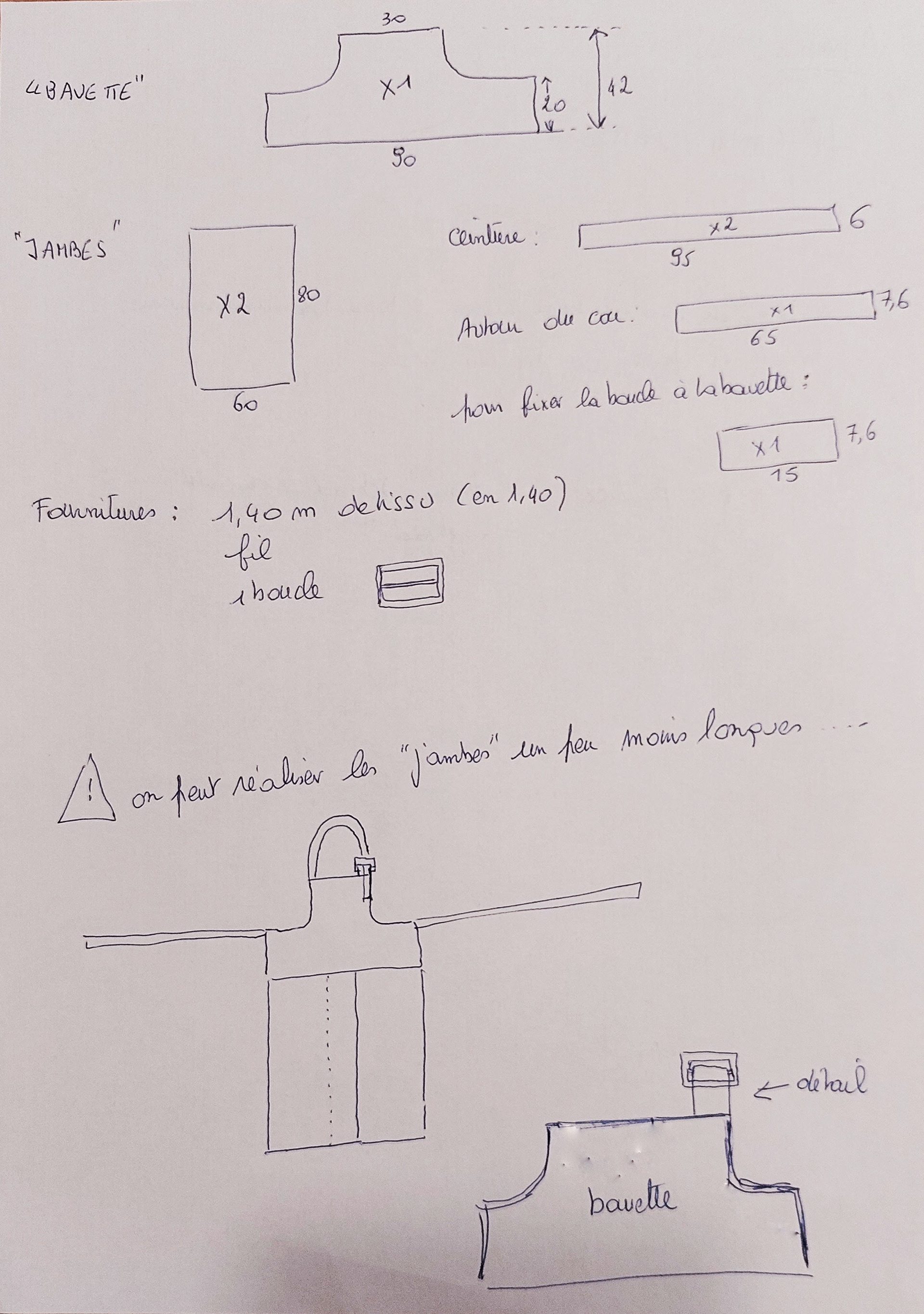 Patron du tablier de potier