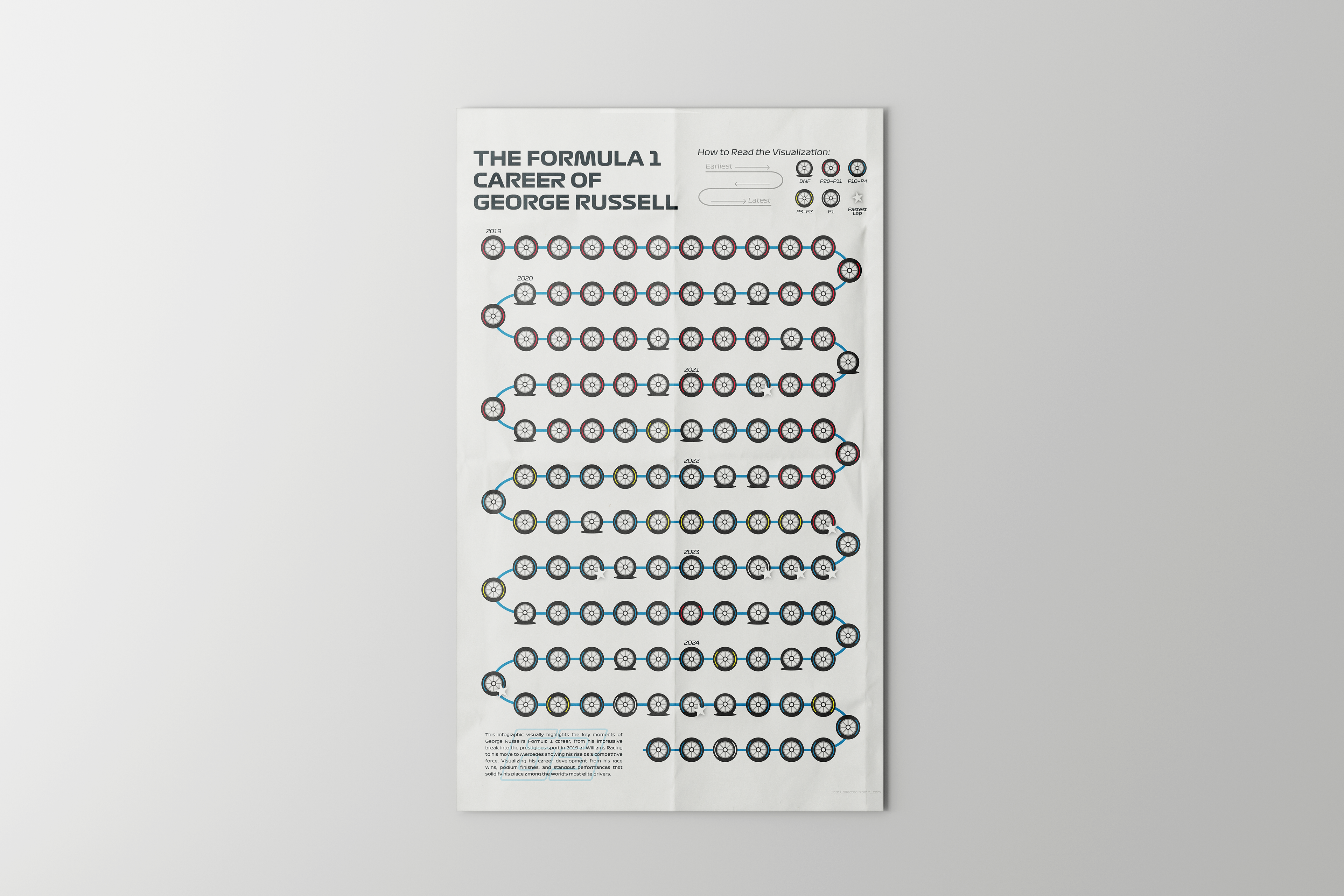Symbolistic style infographic displayed decoratively on a grey backdrop.
