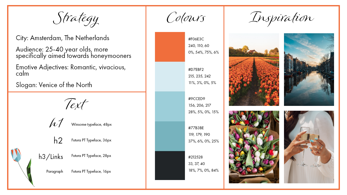 Amsterdam tourism branding kit: Blues and Oranges