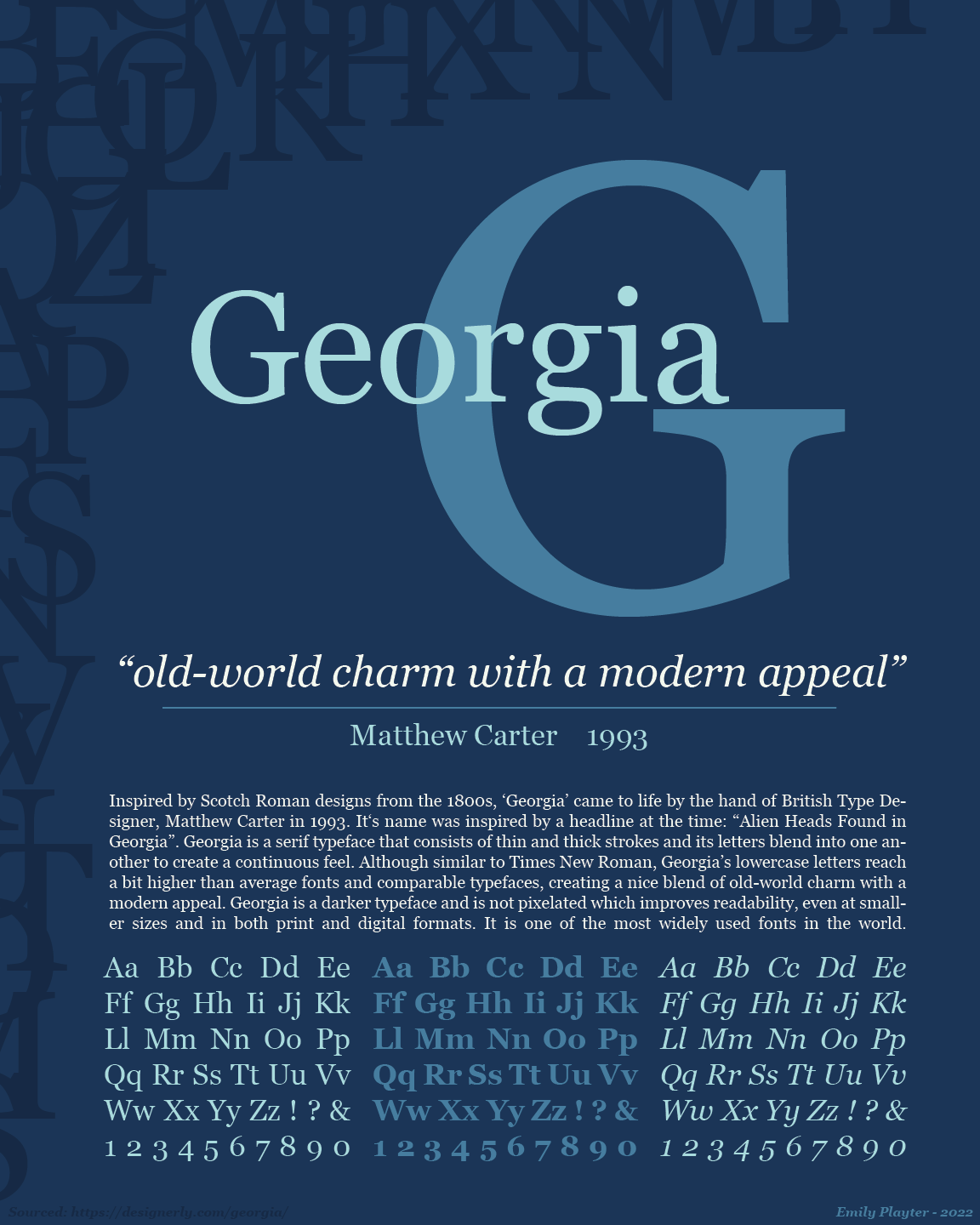 Coloured Version of the Georgia Typeface poster